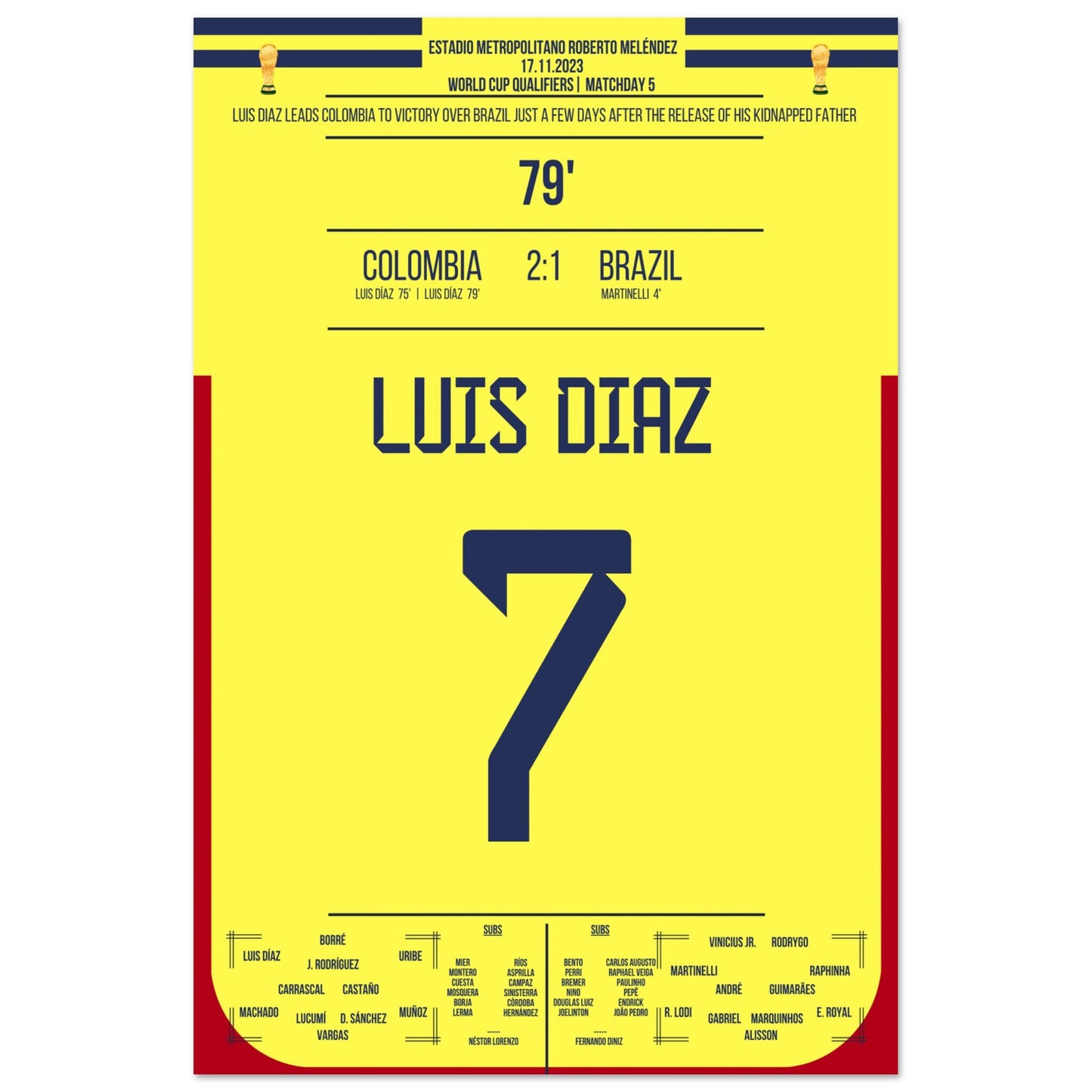 Luis Diaz schießt Kolumbien zum Sieg gegen Brasilien und widmet es seinem Vater 60x90-cm-24x36-Ohne-Rahmen