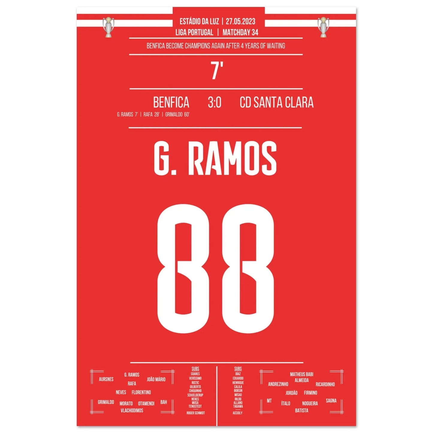 Benfica's erste Meisterschaft seit 2019 60x90-cm-24x36-Ohne-Rahmen