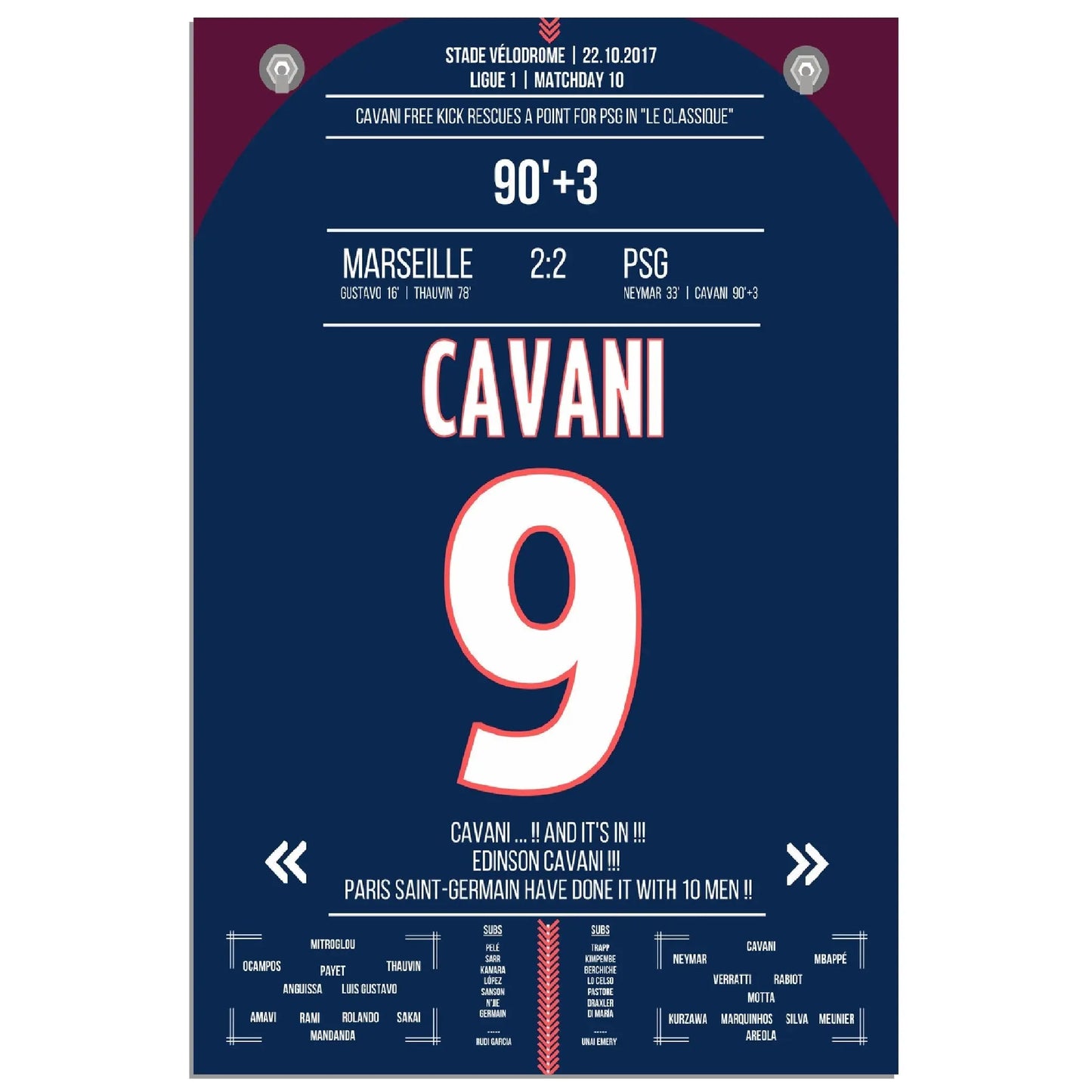 Cavani Freistoss rettet Paris einen Punkt im "Le Classique"
