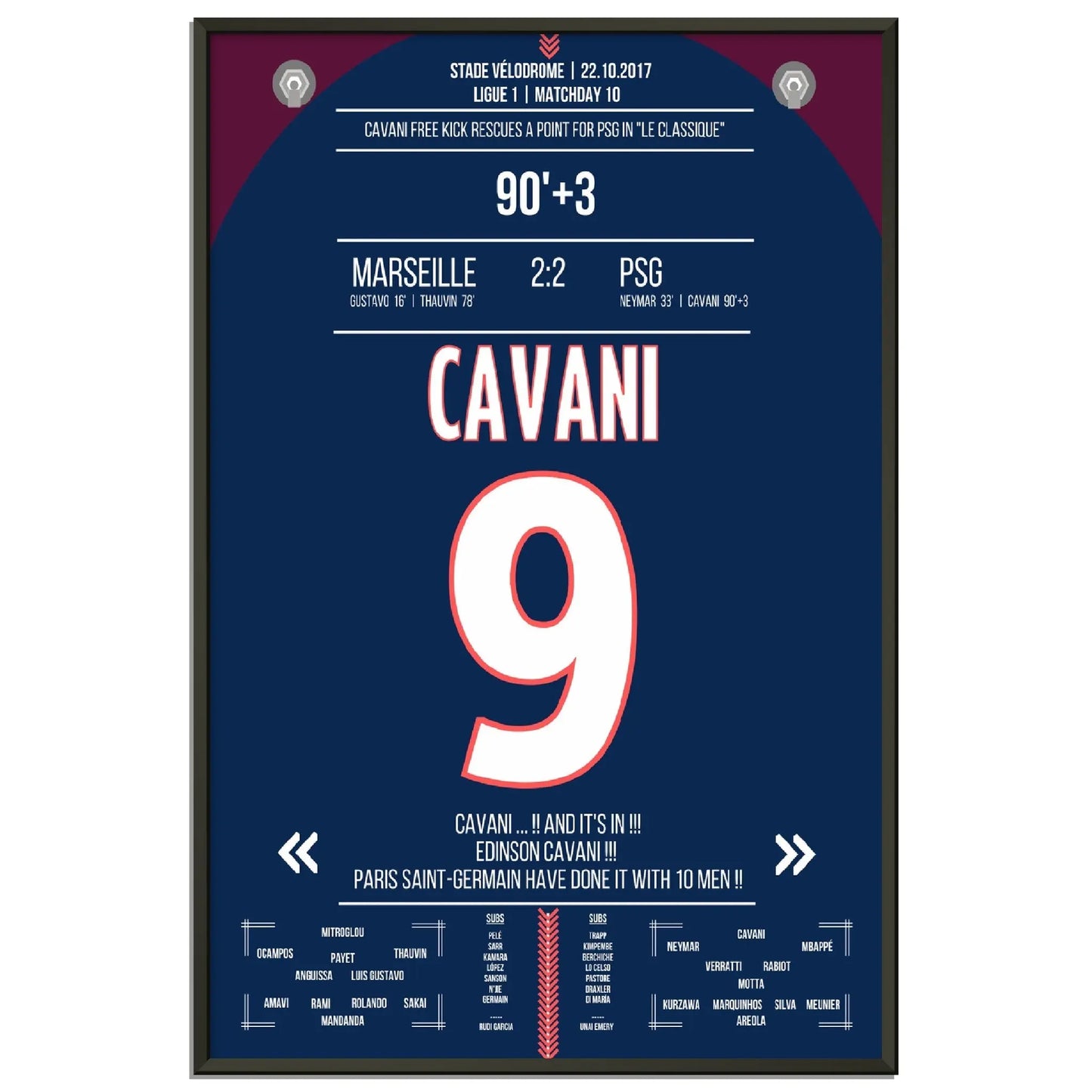 Cavani Freistoss rettet Paris einen Punkt im "Le Classique"