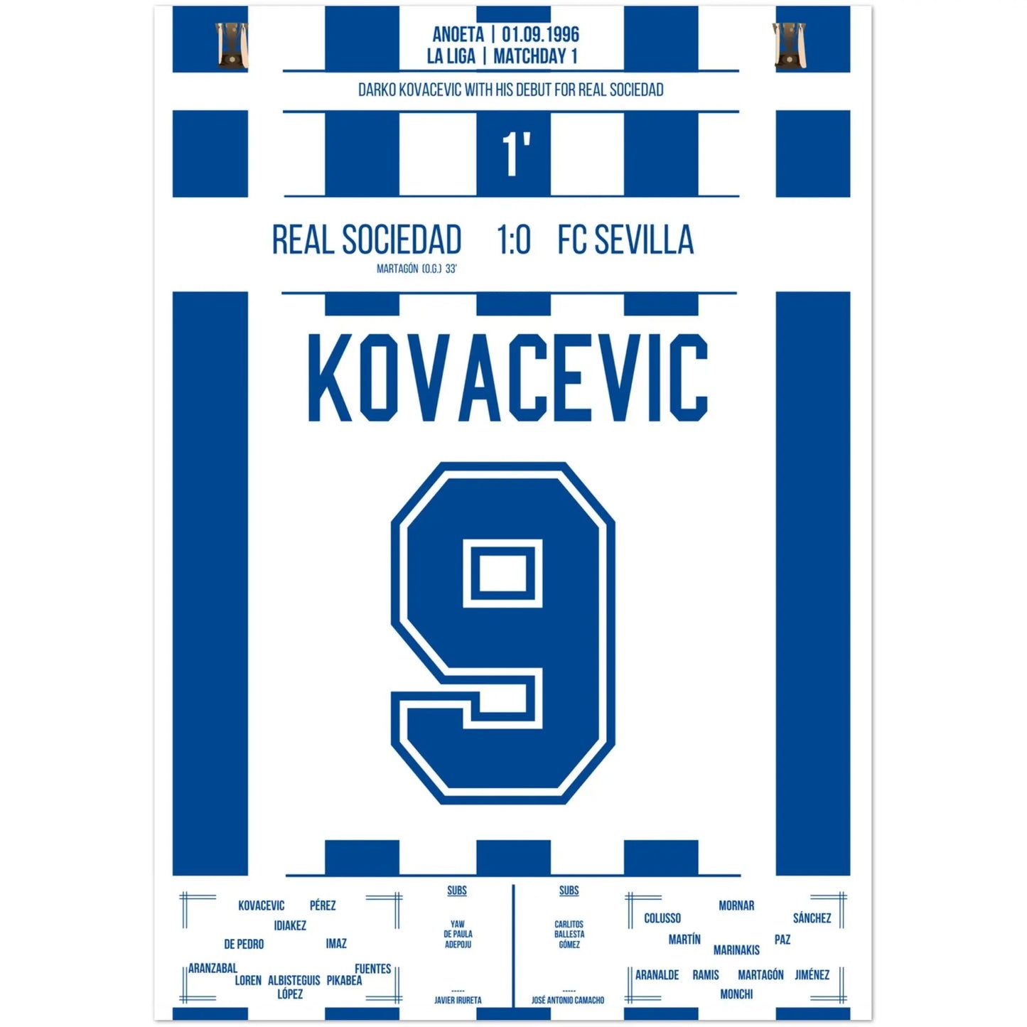 Debut of Darko Kovacevic for Real Sociedad in 1996