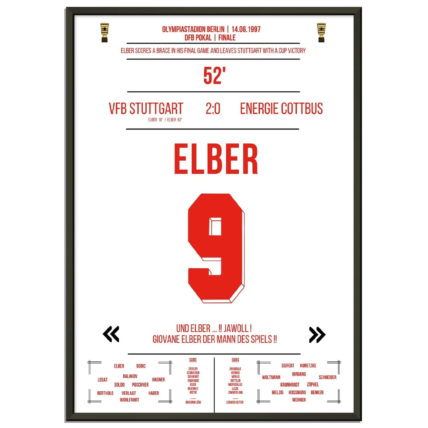 Elber's Doppelpack im DFB Pokalfinale 1997