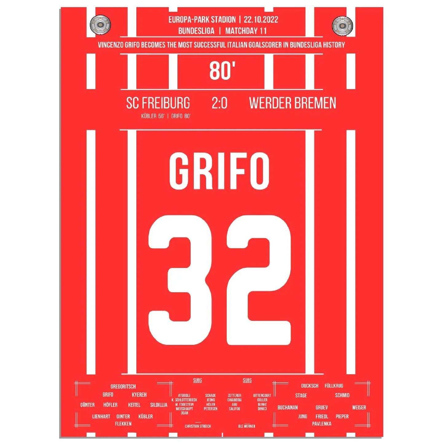 Grifo wird zum italienischen Rekord-Torschützen der Bundesliga