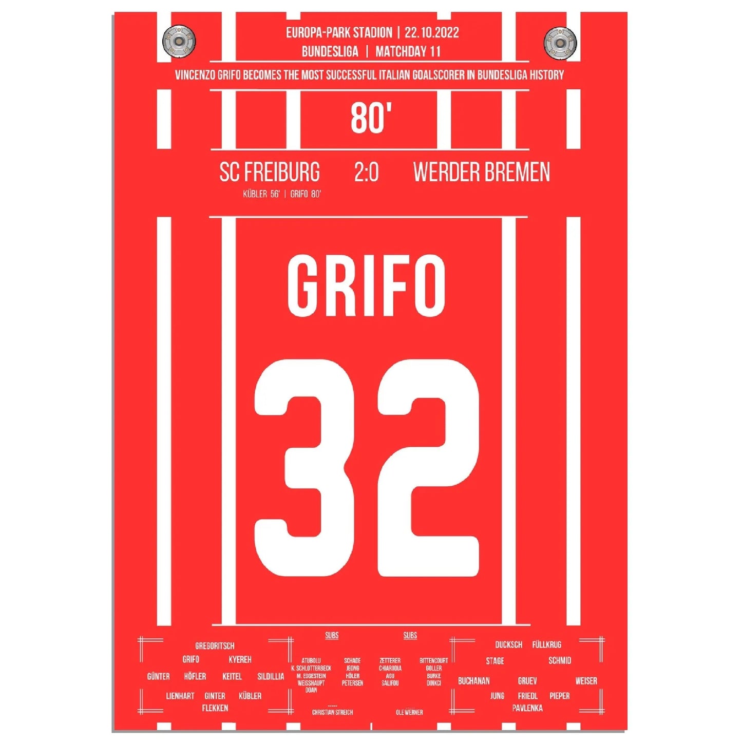 Grifo wird zum italienischen Rekord-Torschützen der Bundesliga