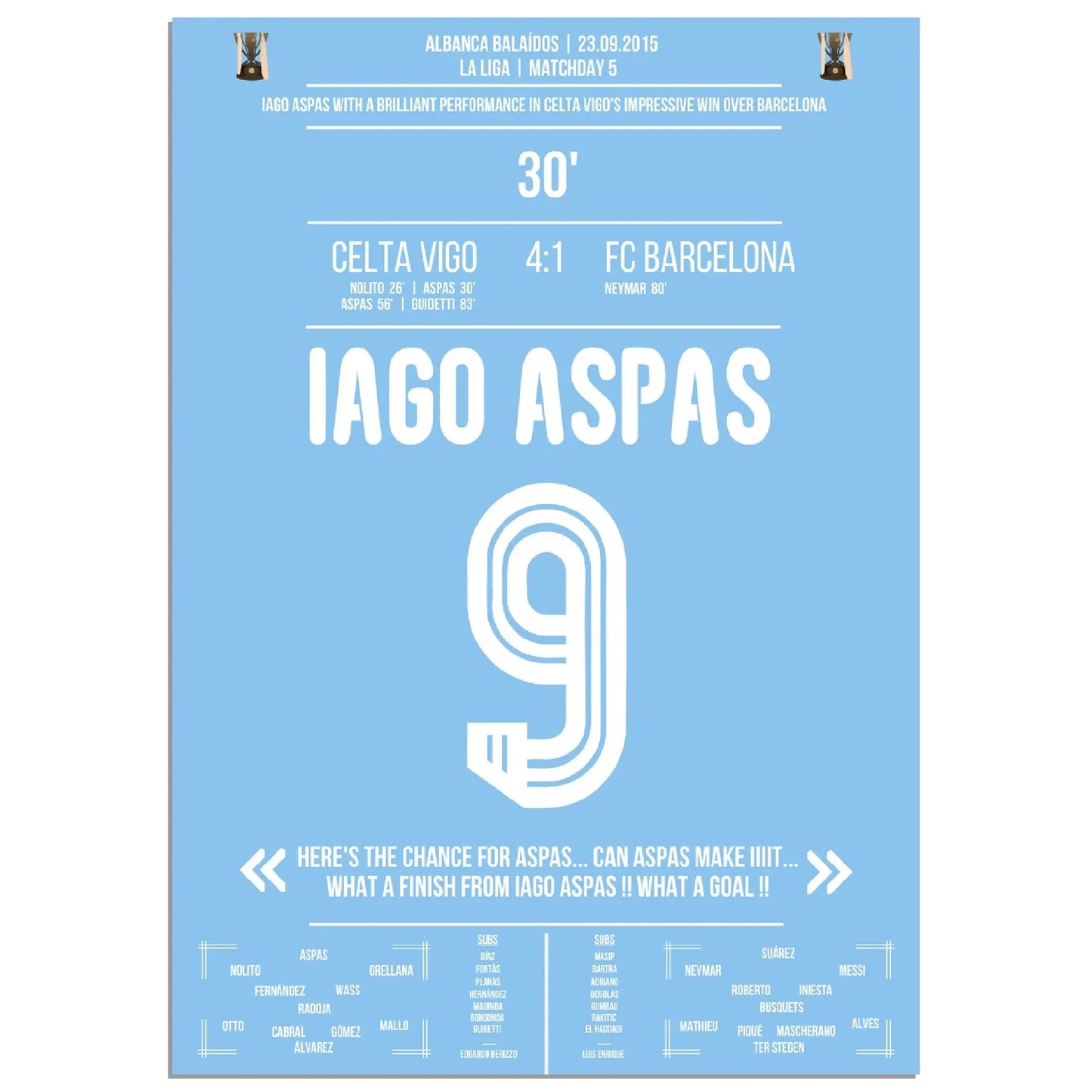 Iago Aspas mit Doppelpack gegen Barcelona La Liga 2015/16