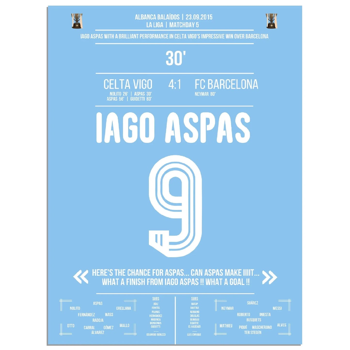 Iago Aspas mit Doppelpack gegen Barcelona La Liga 2015/16