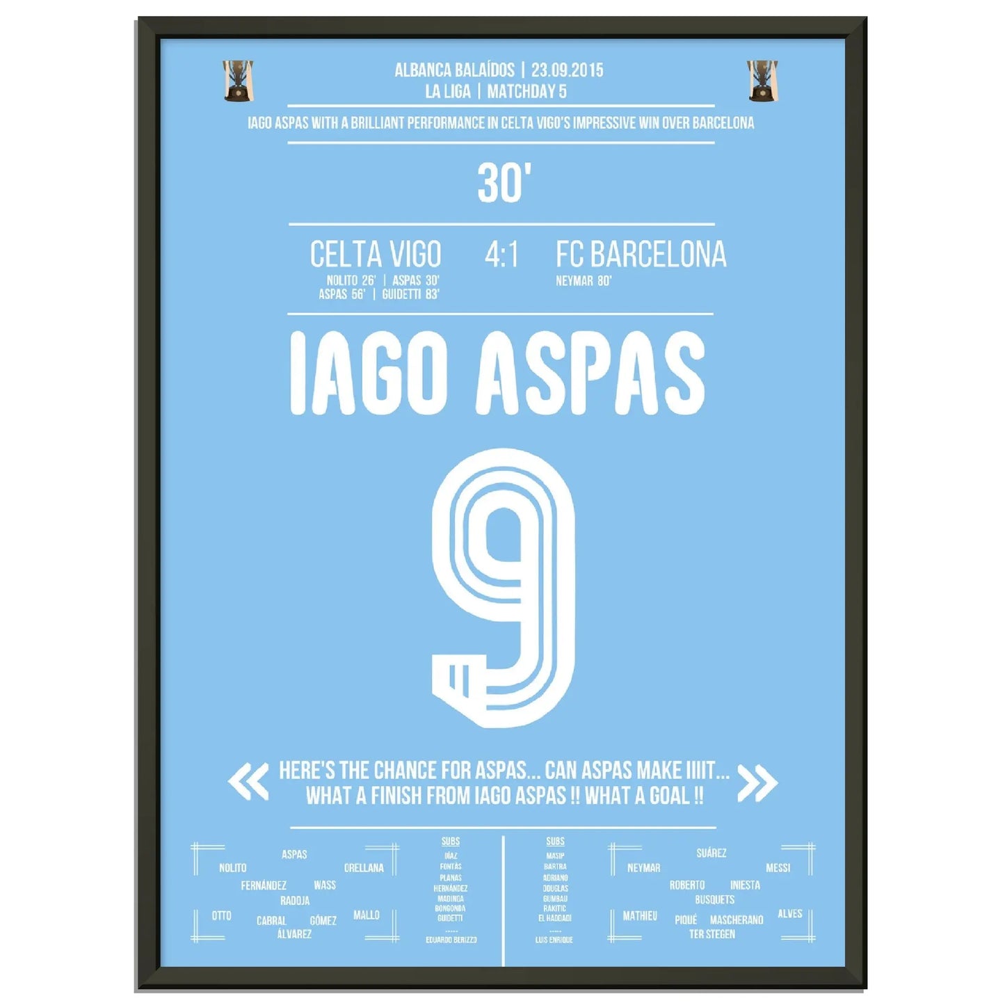 Iago Aspas mit Doppelpack gegen Barcelona La Liga 2015/16