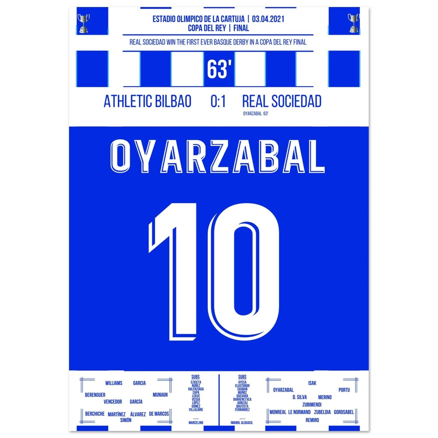 Oyarzabal beslist de Copa Del Rey-finale 2020
