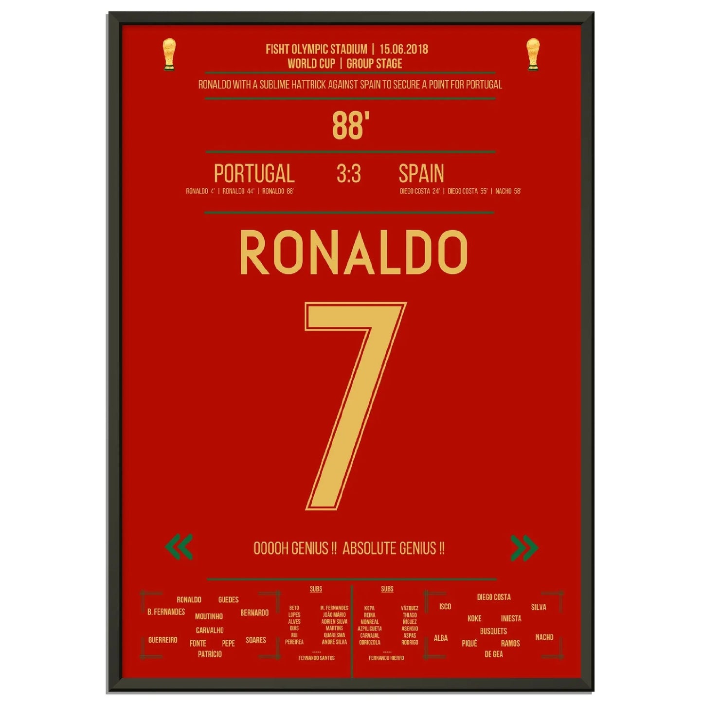 Ronaldos Hattrick sichert Portugal einen Punkt gegen Spanien bei der Weltmeisterschaft 2018