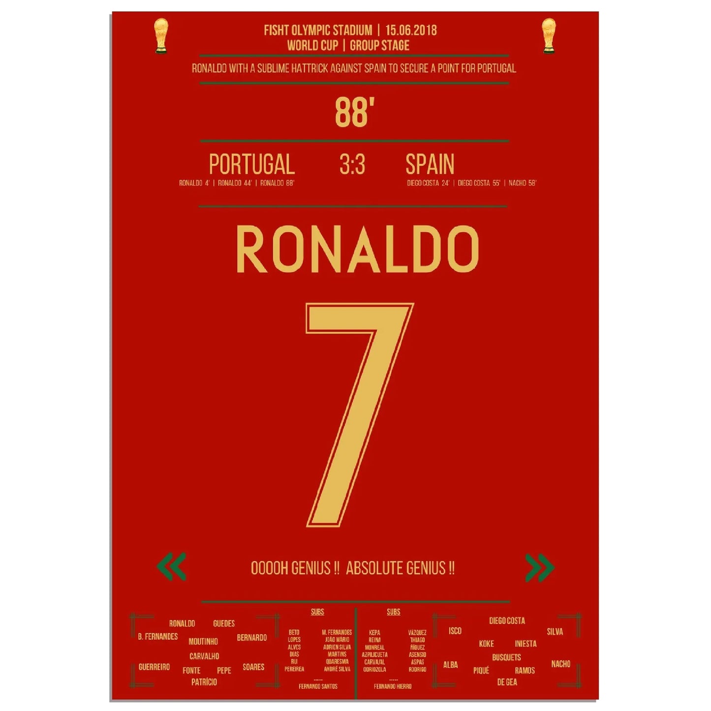 Ronaldos Hattrick sichert Portugal einen Punkt gegen Spanien bei der Weltmeisterschaft 2018