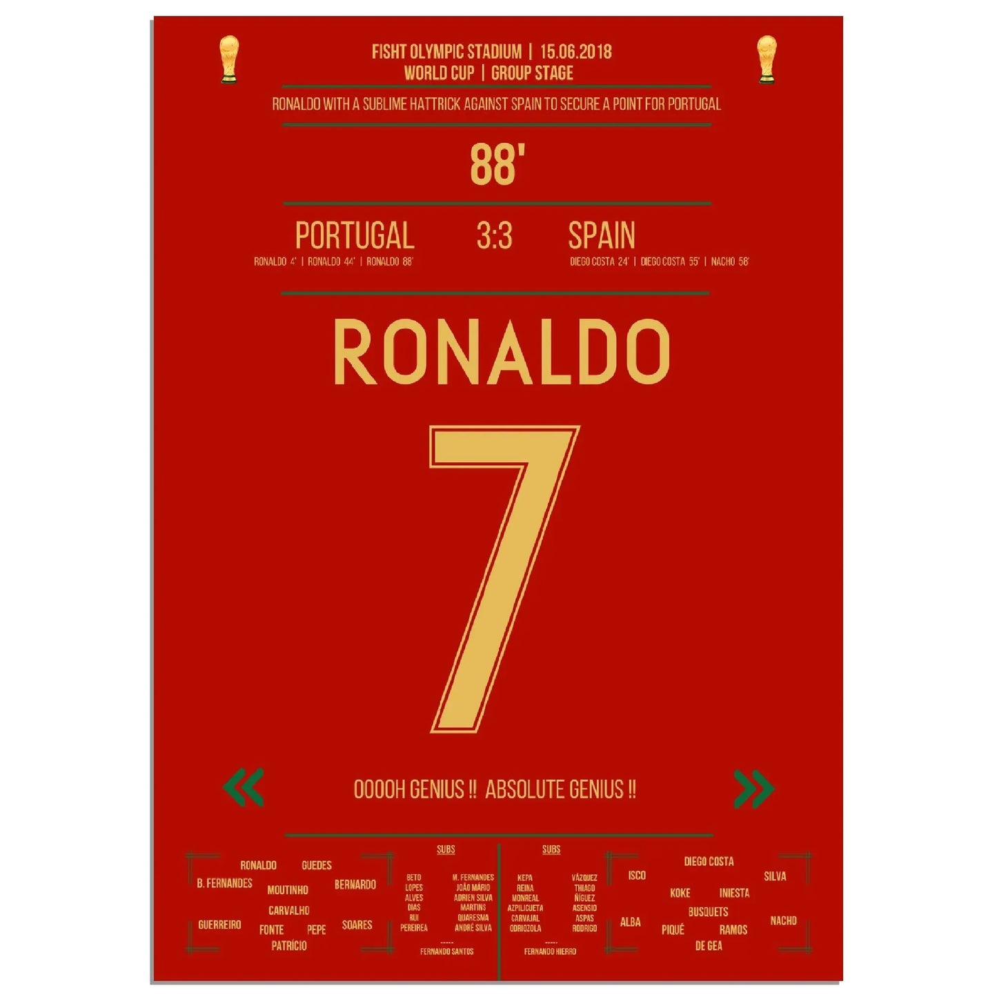 Ronaldos Hattrick sichert Portugal einen Punkt gegen Spanien bei der Weltmeisterschaft 2018