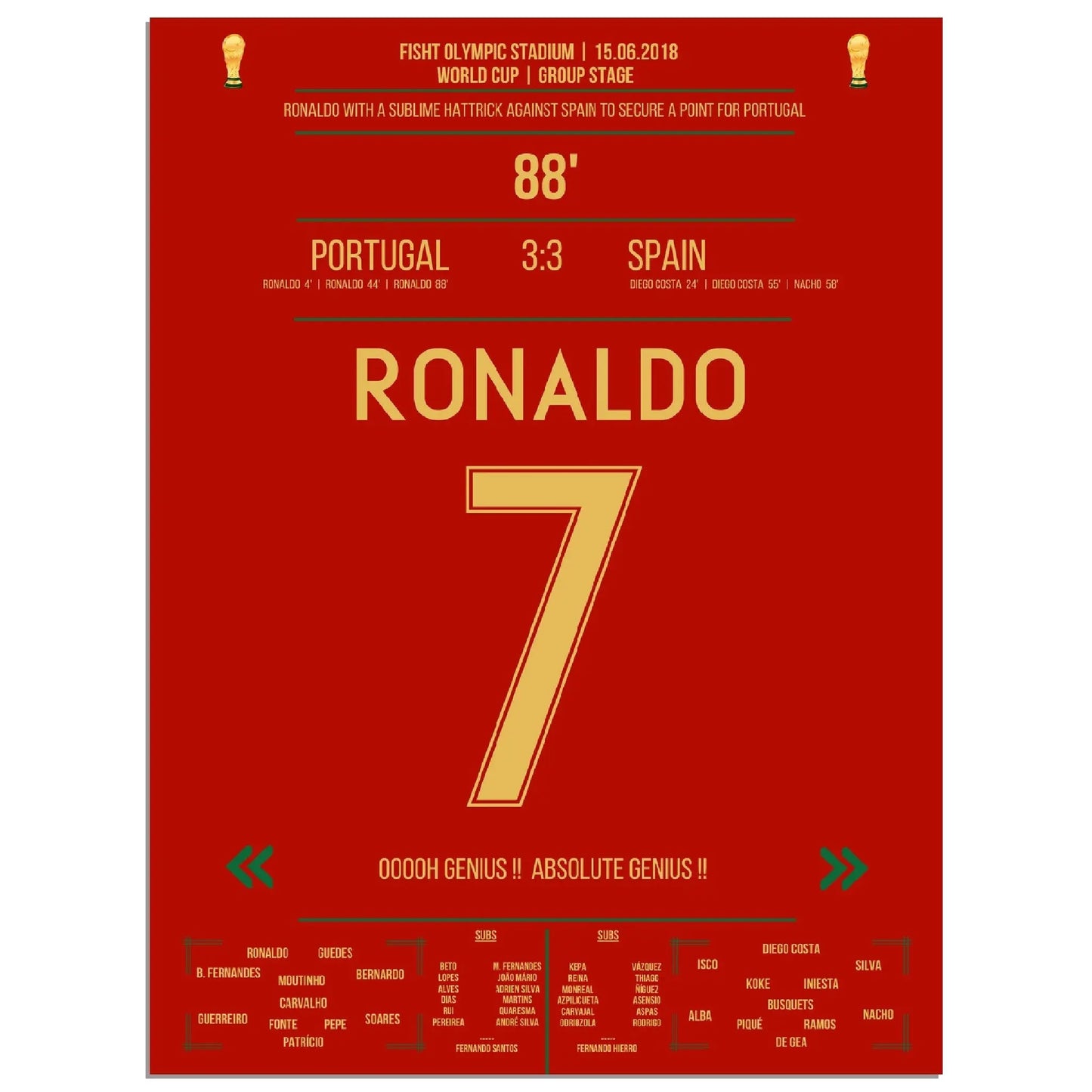 Ronaldos Hattrick sichert Portugal einen Punkt gegen Spanien bei der Weltmeisterschaft 2018
