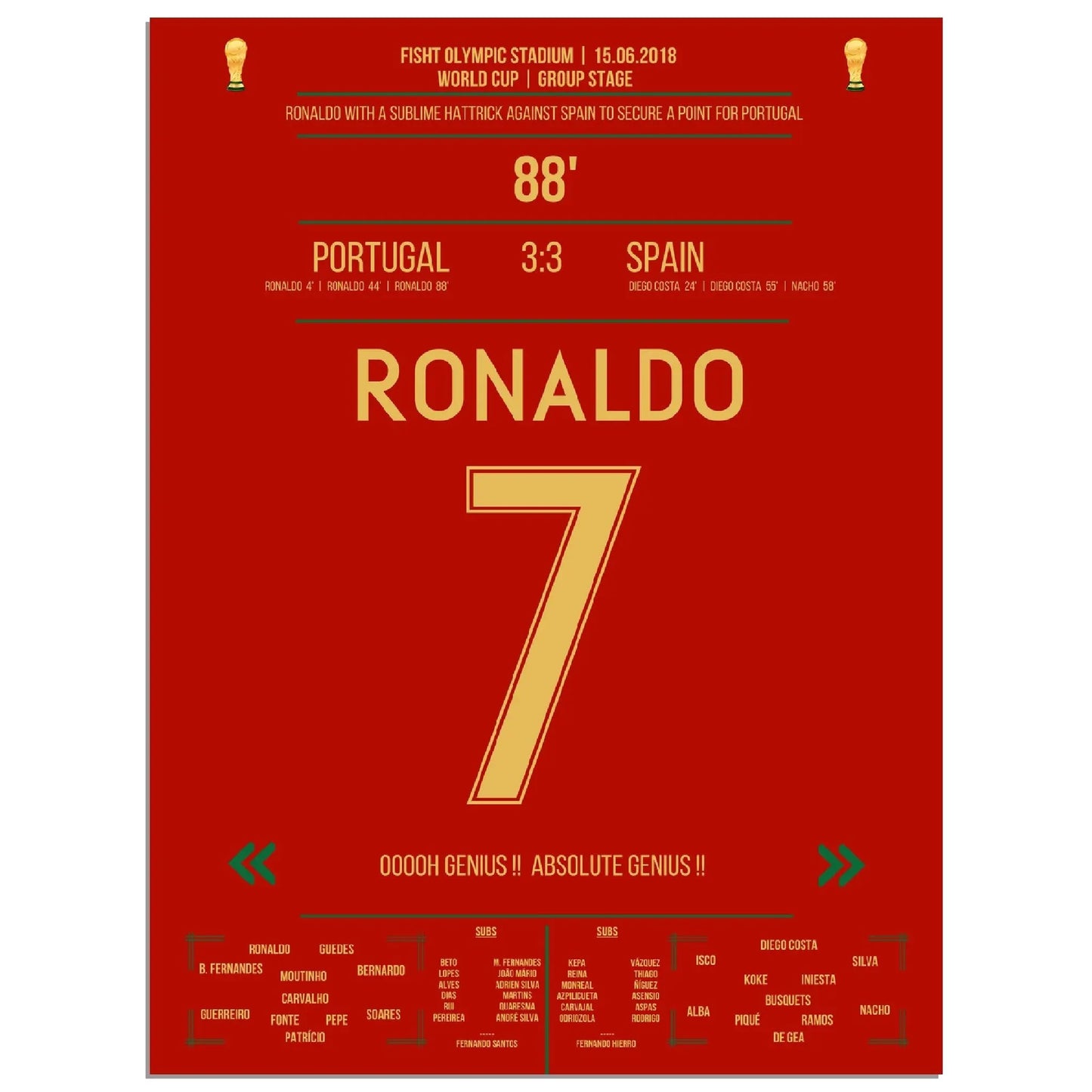 Ronaldos Hattrick sichert Portugal einen Punkt gegen Spanien bei der Weltmeisterschaft 2018