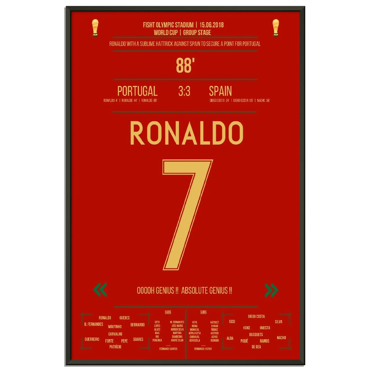 Ronaldos Hattrick sichert Portugal einen Punkt gegen Spanien bei der Weltmeisterschaft 2018