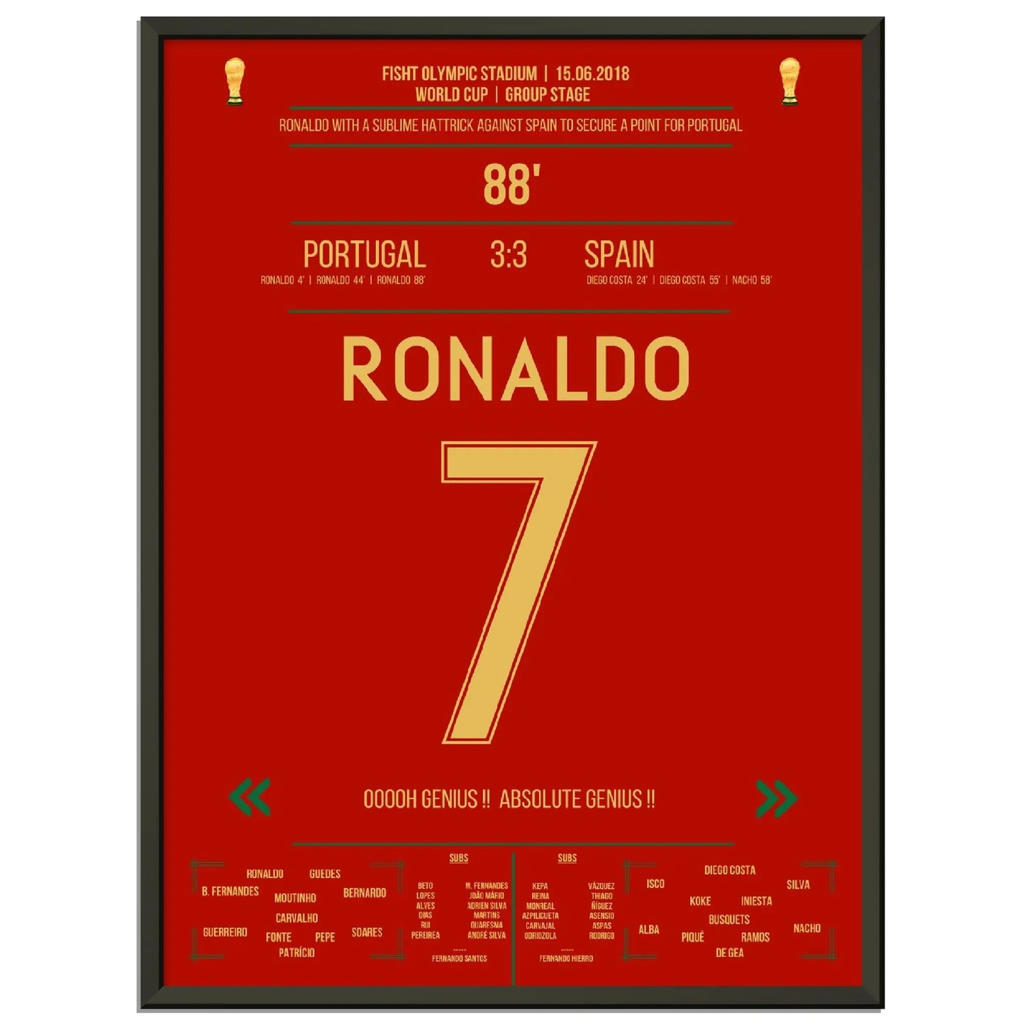 Ronaldos Hattrick sichert Portugal einen Punkt gegen Spanien bei der Weltmeisterschaft 2018