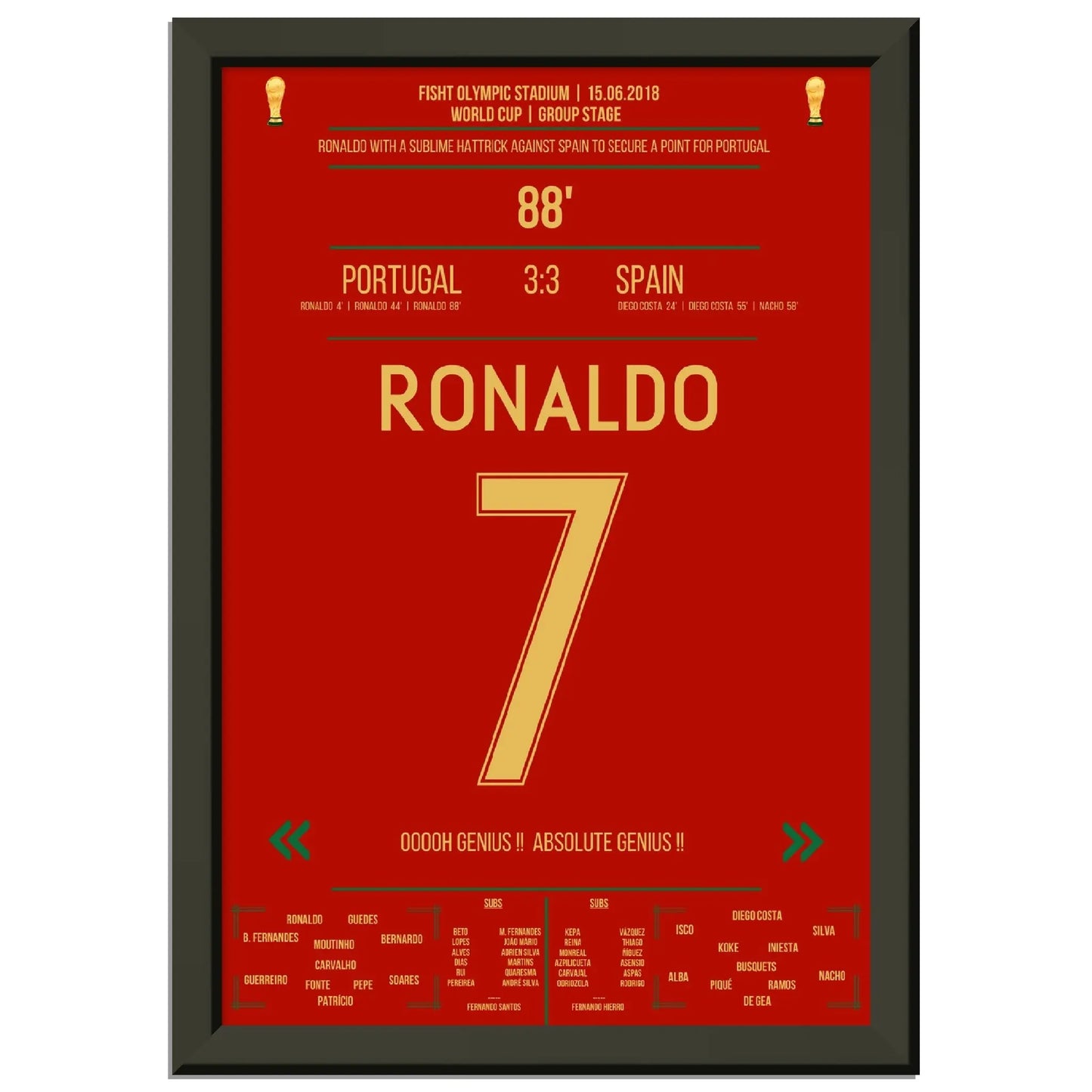 Ronaldos Hattrick sichert Portugal einen Punkt gegen Spanien bei der Weltmeisterschaft 2018