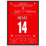 Thierry Henry Iconic Celebration Solo Run Goal Arsenal - Tottenham 2002