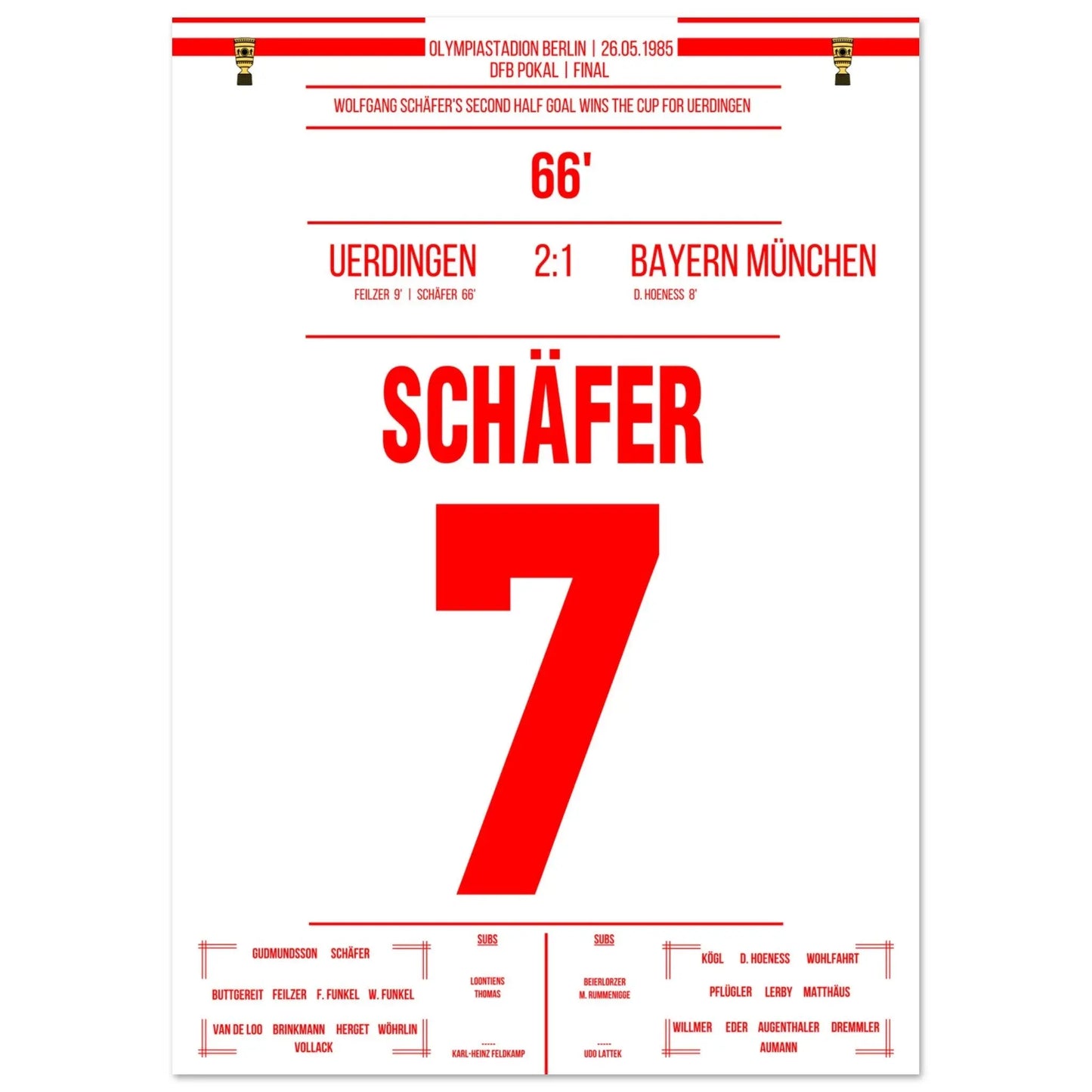 Uerdingen's DFB Pokalsieg tegen <tc>Bayern</tc> 1985