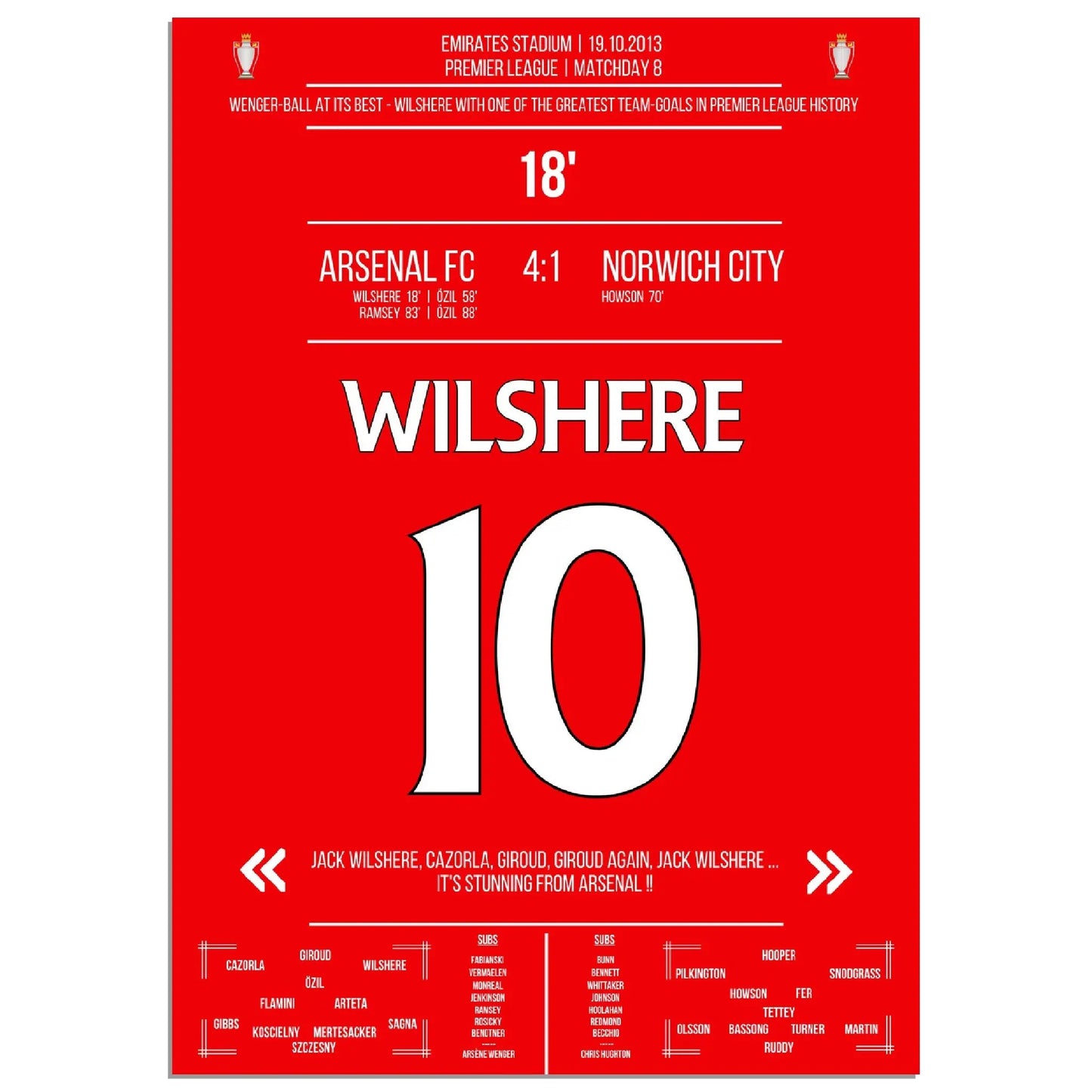Wilshere's Tor beim perfekten Wenger-Ball 2013