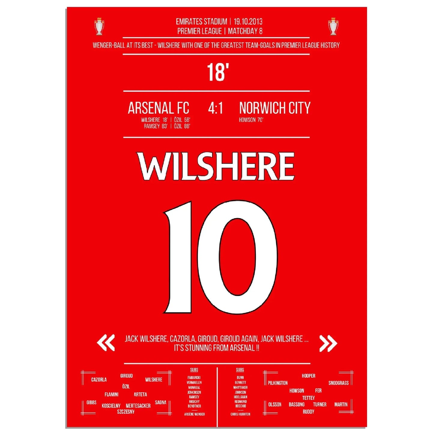Wilshere's Tor beim perfekten Wenger-Ball 2013