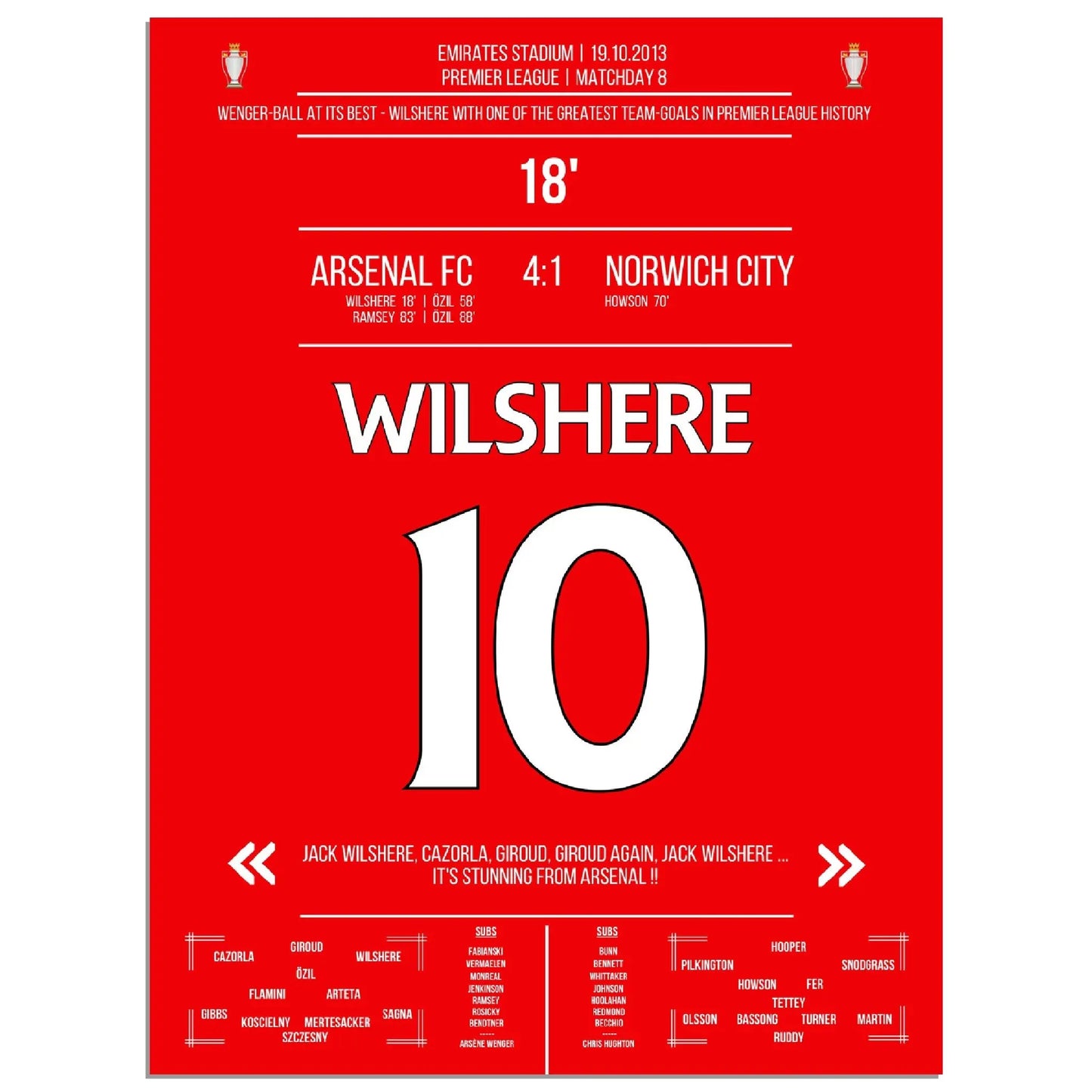 Wilshere's Tor beim perfekten Wenger-Ball 2013