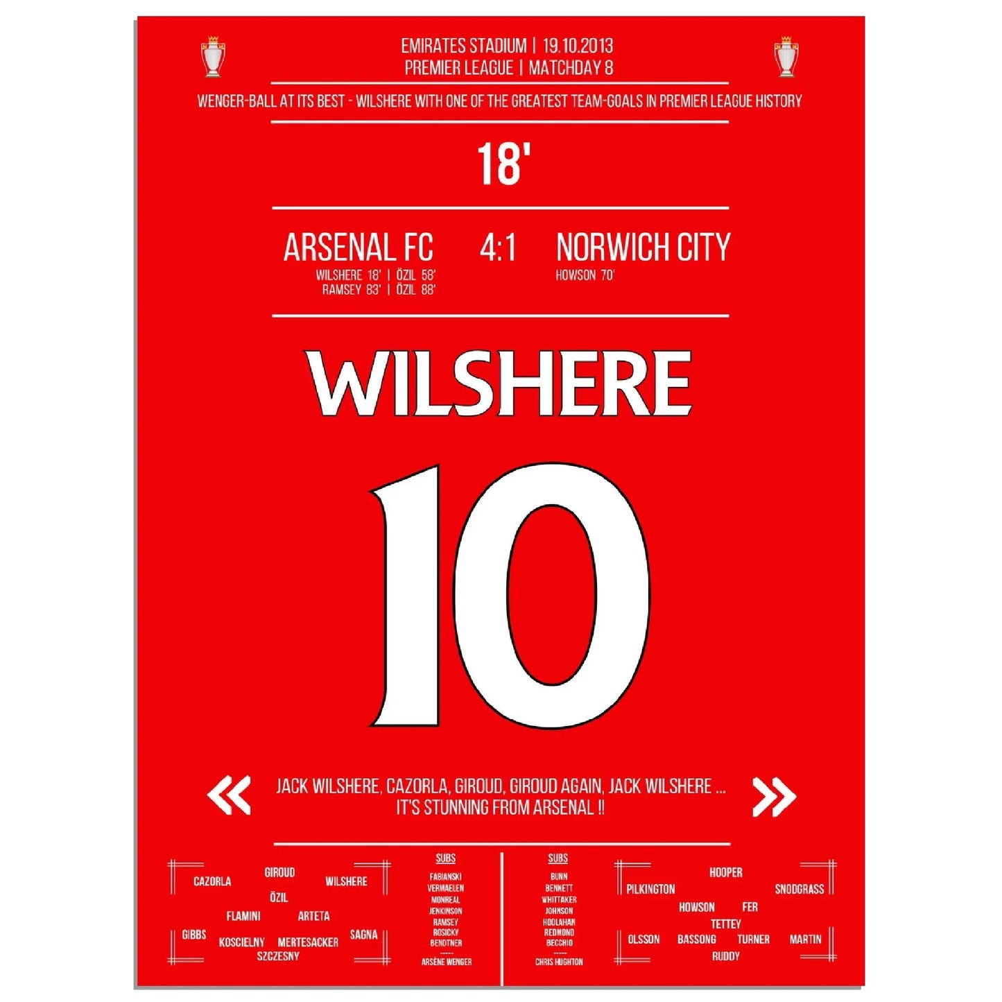 Wilshere's Tor beim perfekten Wenger-Ball 2013