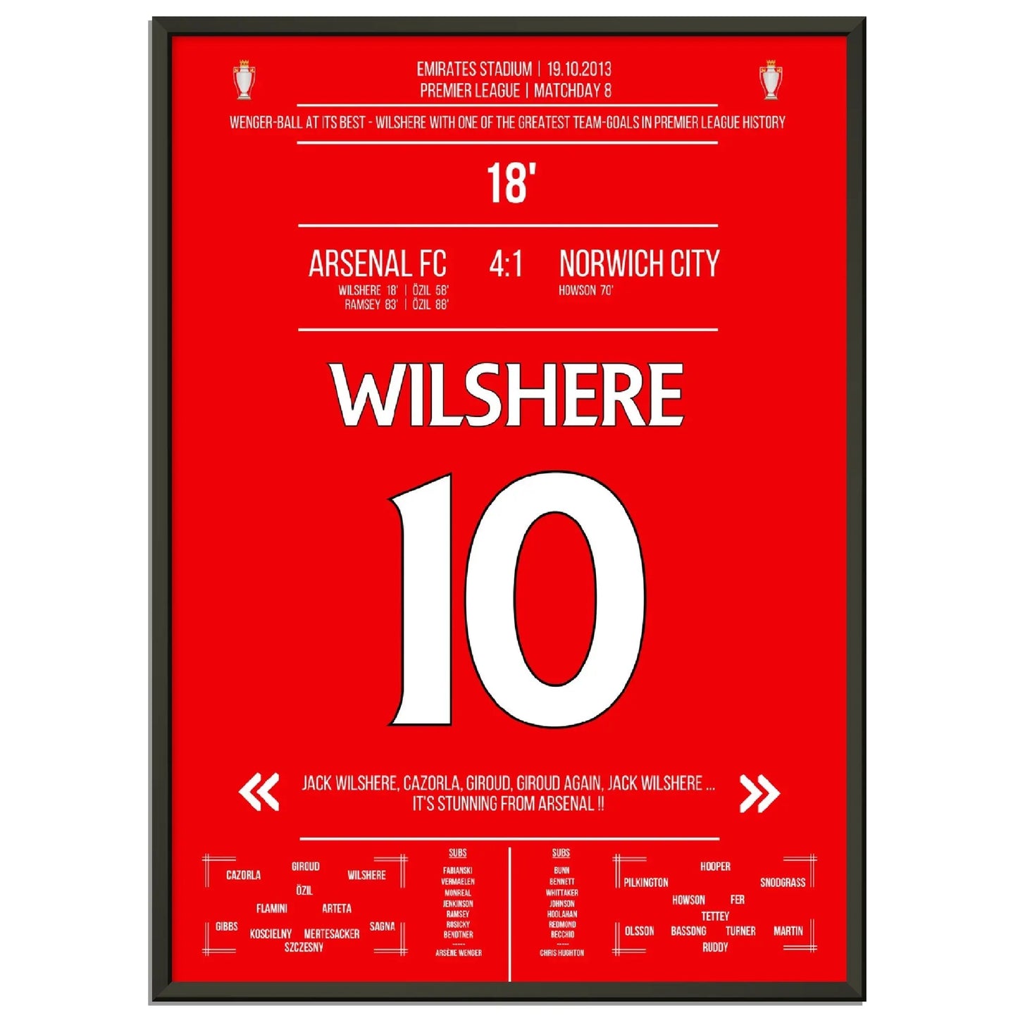 Wilshere's Tor beim perfekten Wenger-Ball 2013