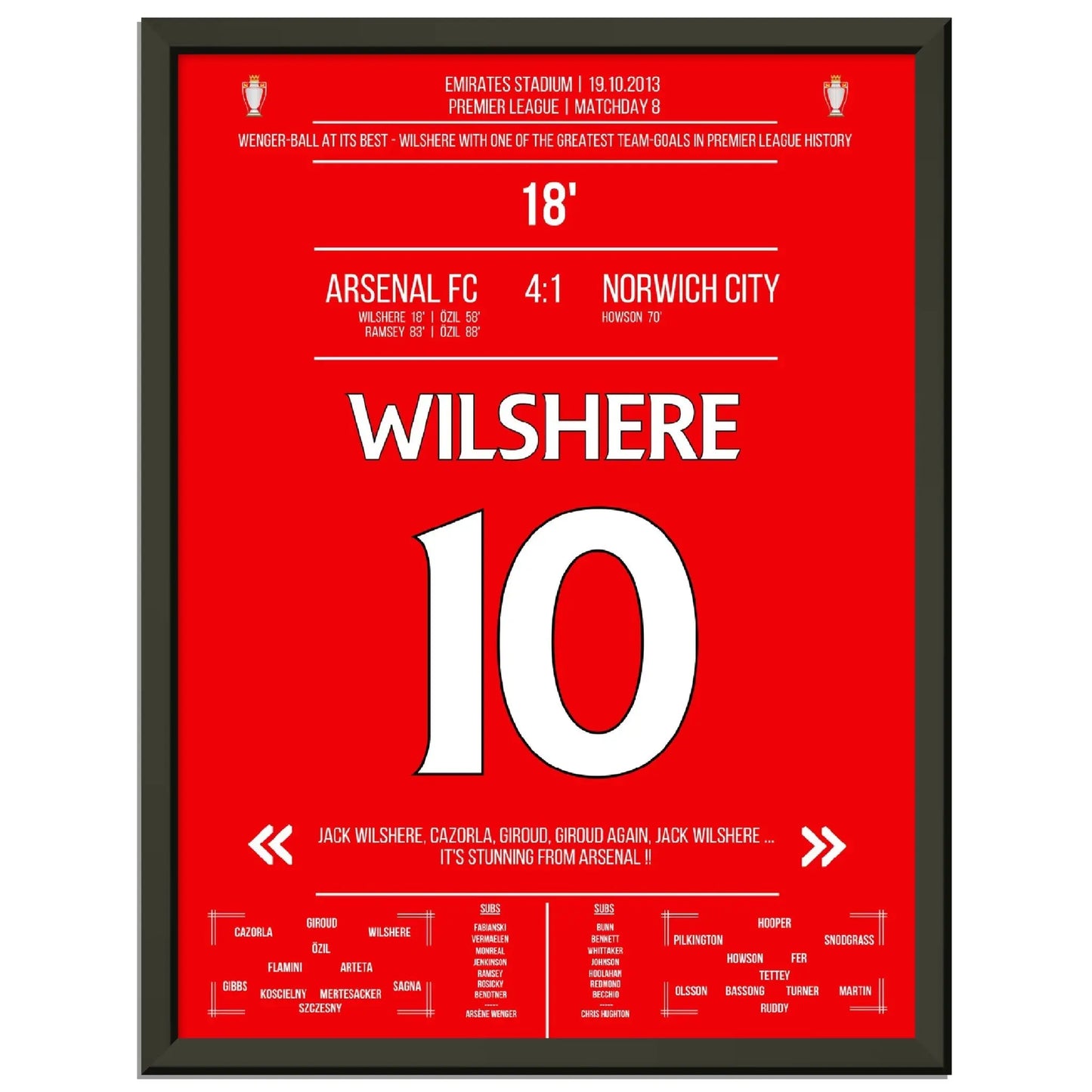 Wilshere's Tor beim perfekten Wenger-Ball 2013
