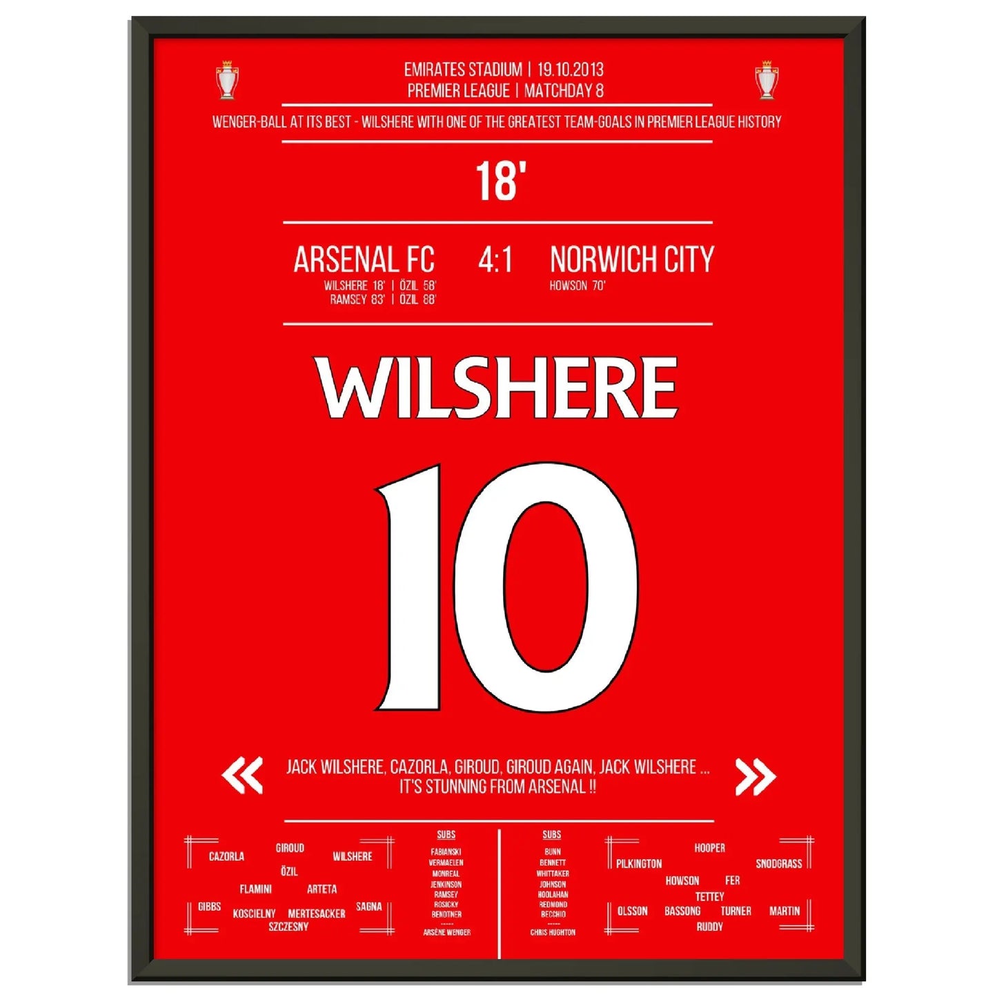 Wilshere's Tor beim perfekten Wenger-Ball 2013