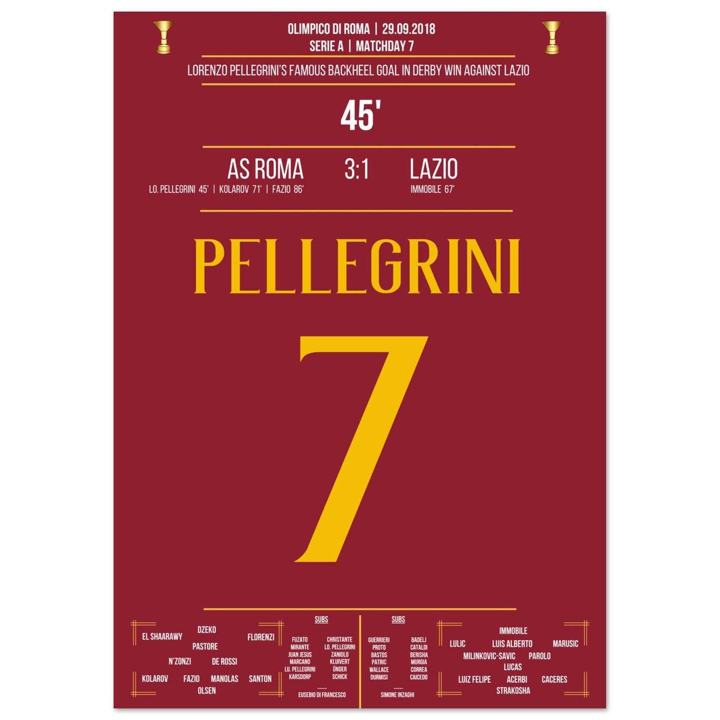 Pellegrini's Hackentor im Derby Sieg gegen Lazio in 2018