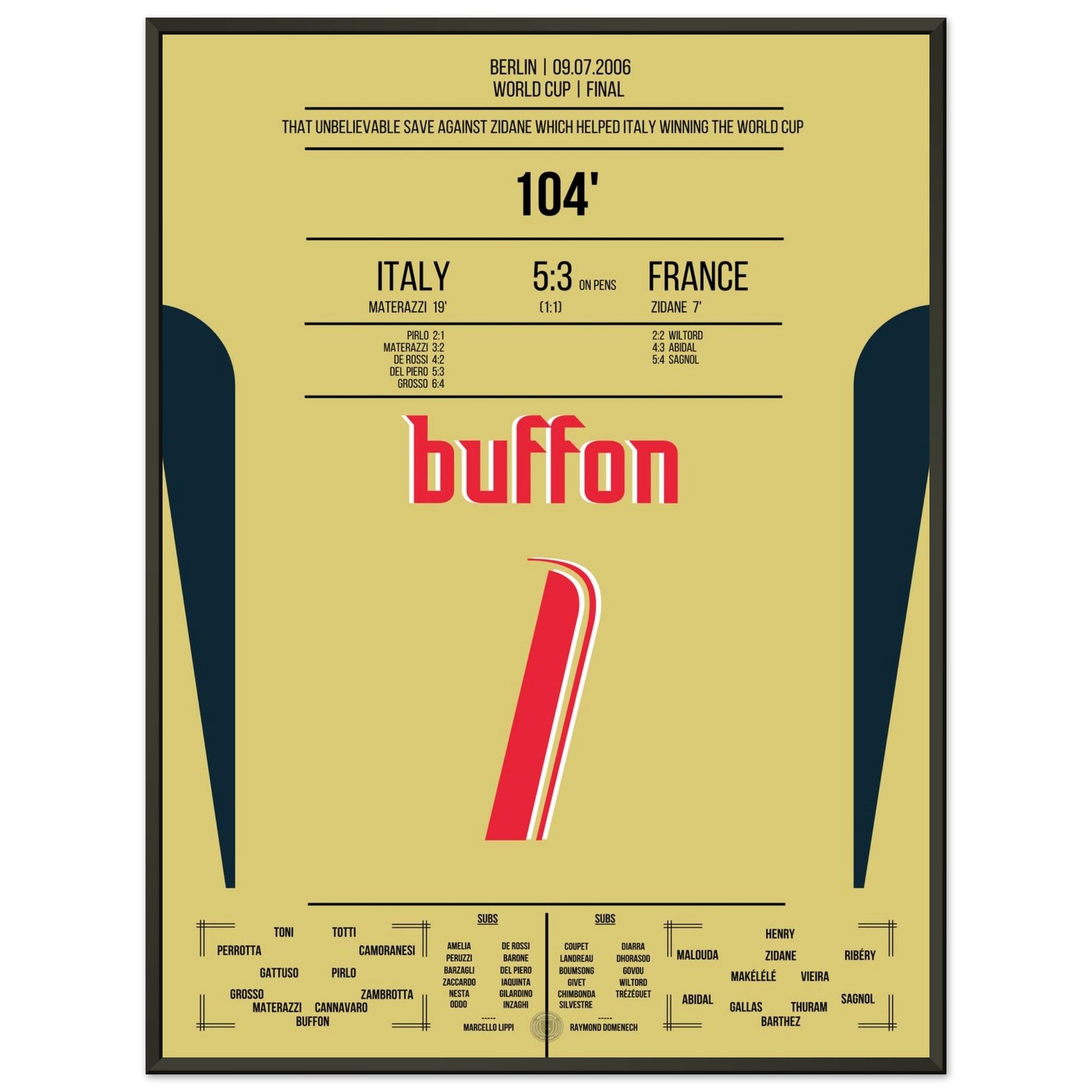 00367638-ee64-45b2-86e7-99941644ab09