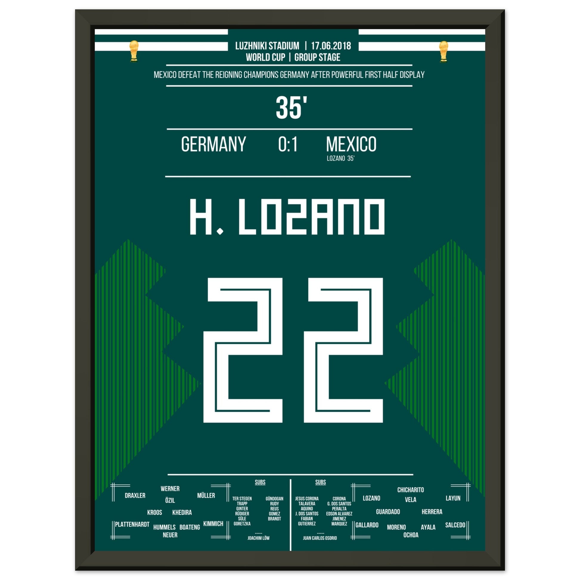 Mexiko's Sieg gegen Titelverteidiger Deutschland bei der WM 2018 30x40-cm-12x16-Schwarzer-Aluminiumrahmen