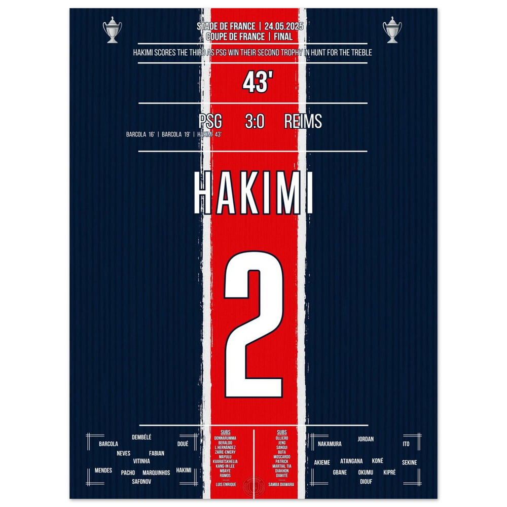 <tc>Hakimi scoort en PSG wint ook de Coupe de France





</tc>