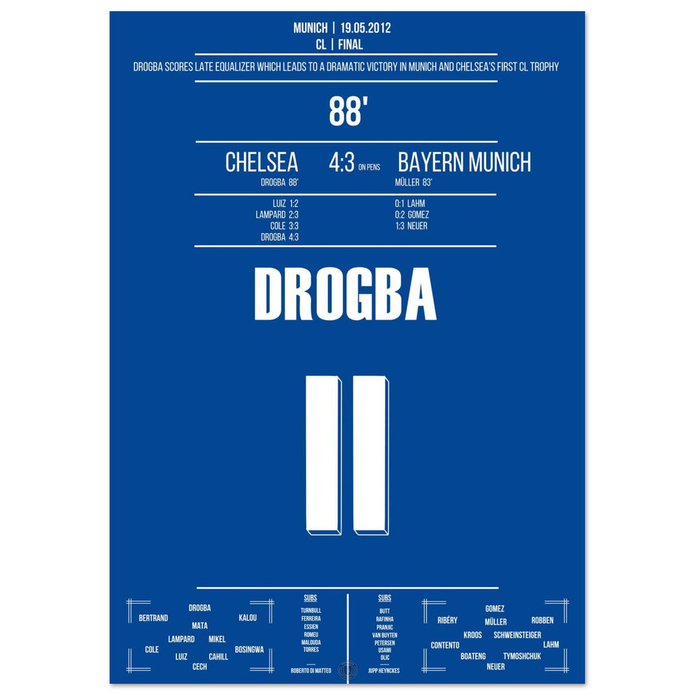 Drogba's header goal to equalize in the 2012 Champions League final