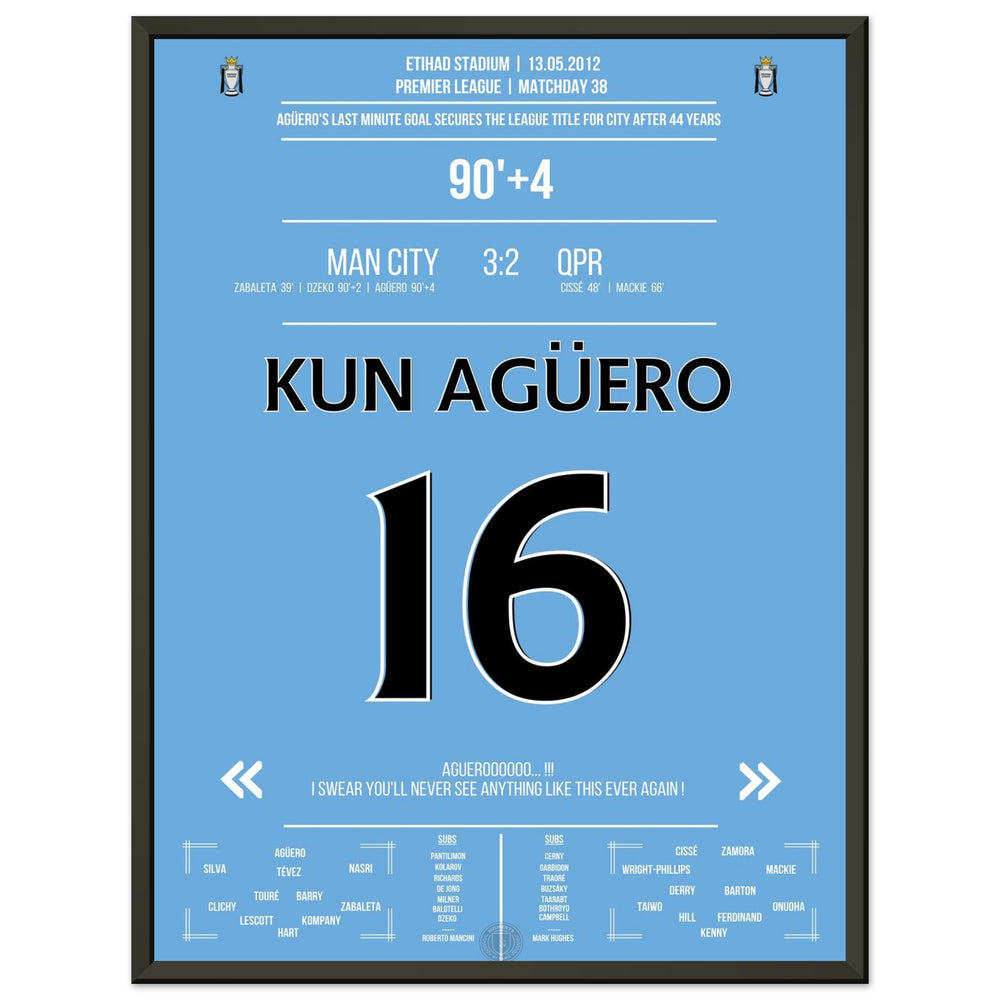 Agüero's legendary goal for the title