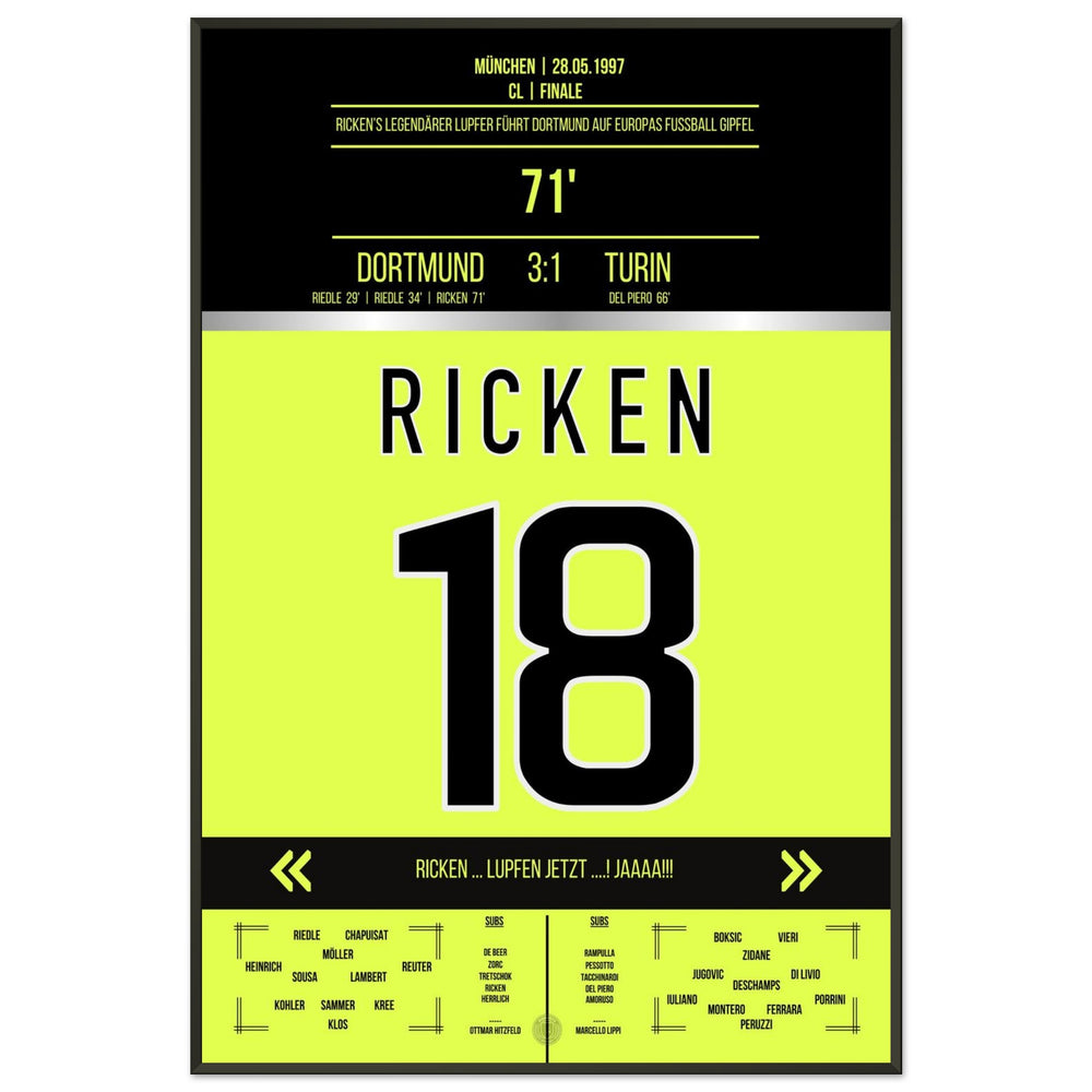 Rickens legendarische lob in de CL-finale 1997