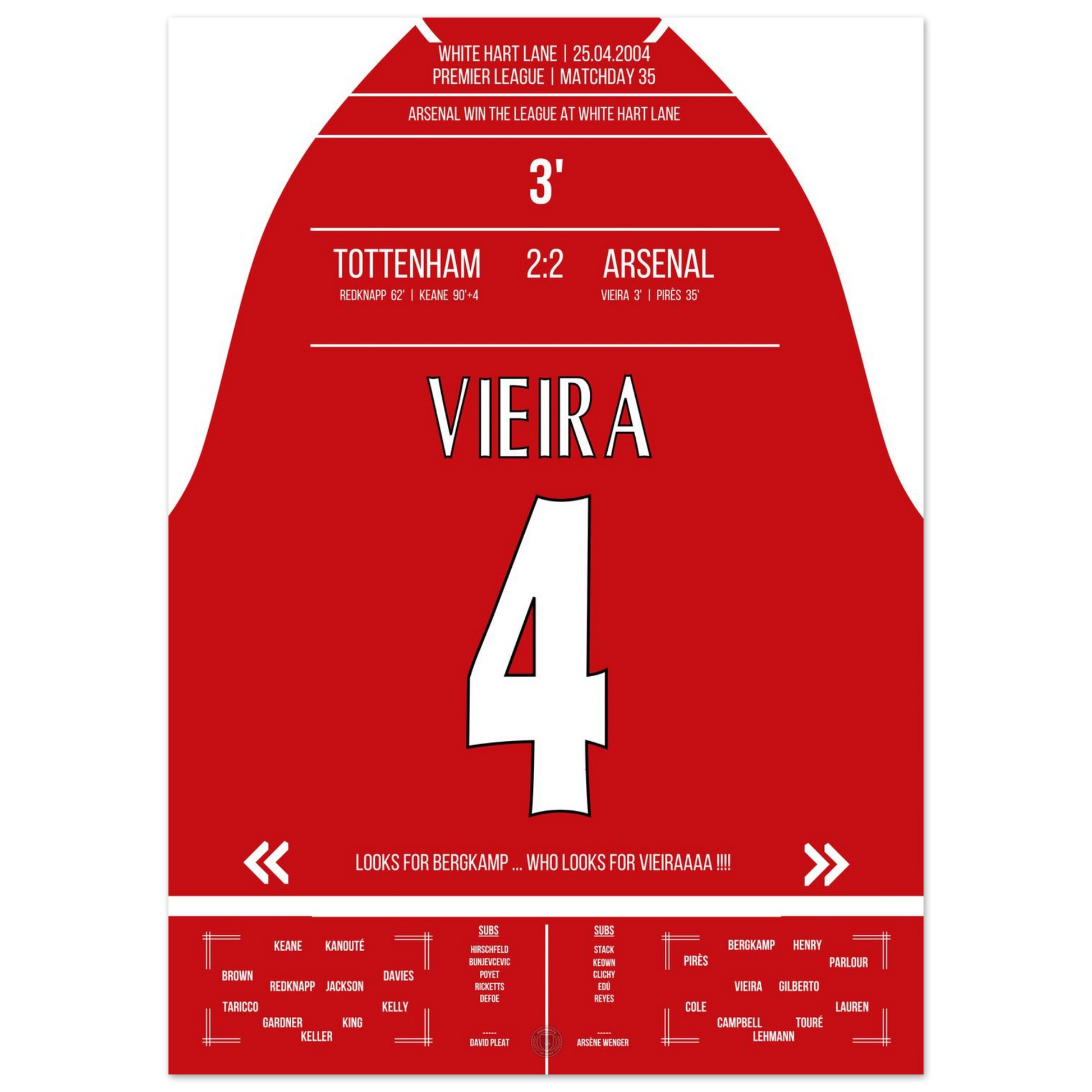 0bf691cb-21e4-4fcb-8def-2817a2822b07