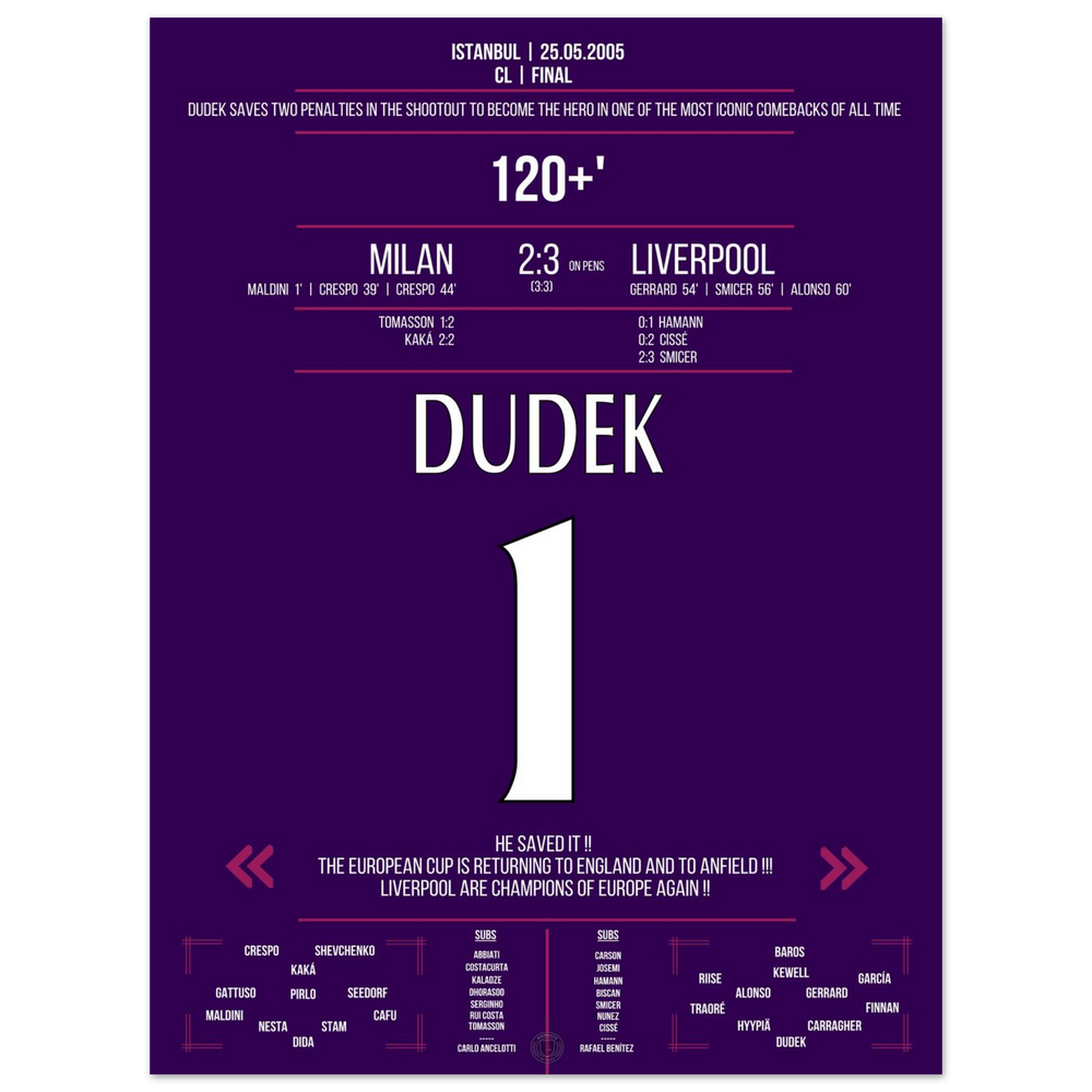 This one night in Istanbul - Dudek the hero in the final 2005