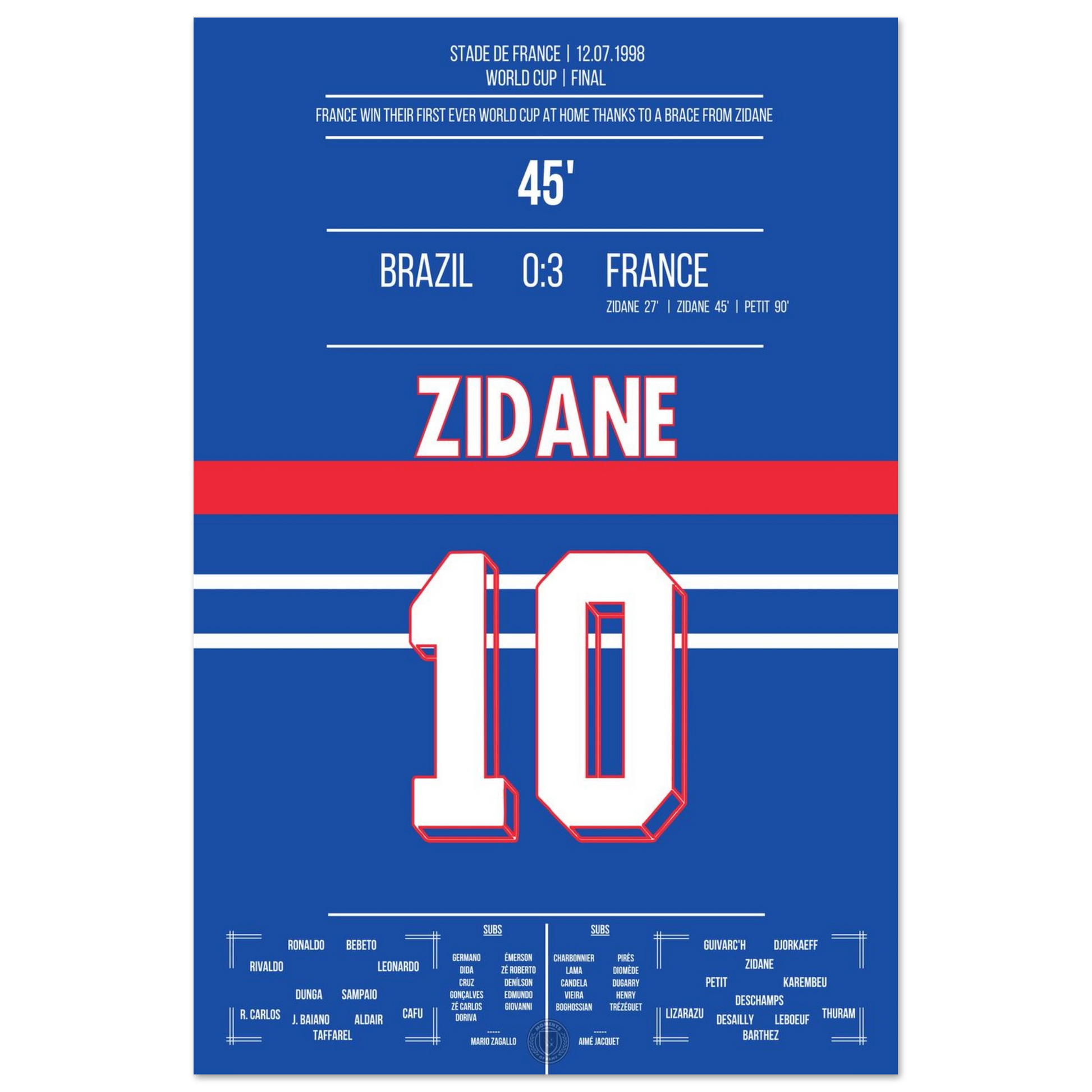 0cb7401c-1894-4dd1-84cc-e5a085feef86