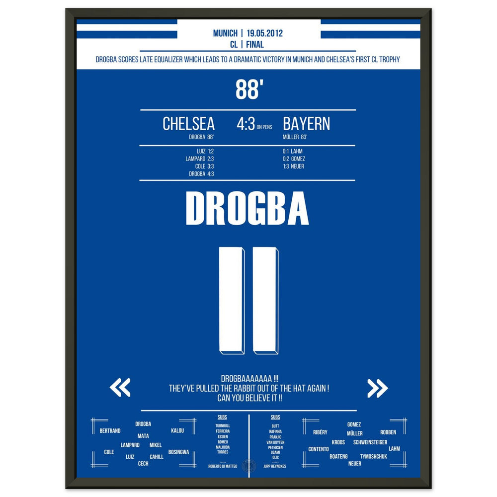 Drogba's header goal to equalize in the 2012 Champions League final