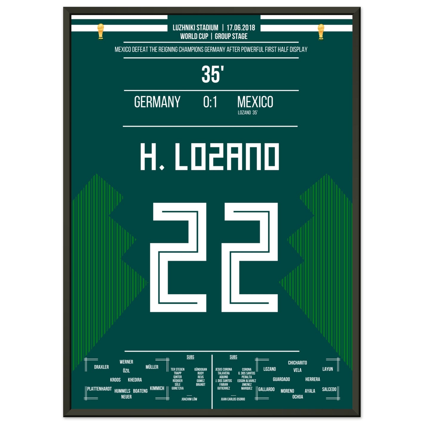 Mexiko's Sieg gegen Titelverteidiger Deutschland bei der WM 2018 50x70-cm-20x28-Schwarzer-Aluminiumrahmen