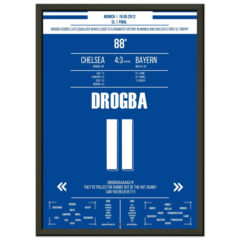 Drogba's header goal to equalize in the 2012 Champions League final
