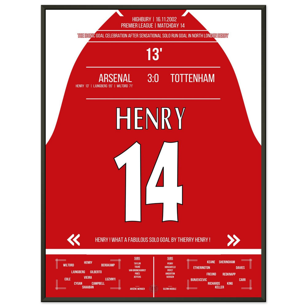 Thierry Henry Iconic Celebration Solo Run Goal Arsenal - Tottenham 2002