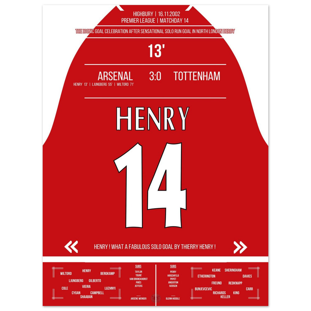 Thierry Henry Iconic Celebration Solo Run Goal Arsenal - Tottenham 2002