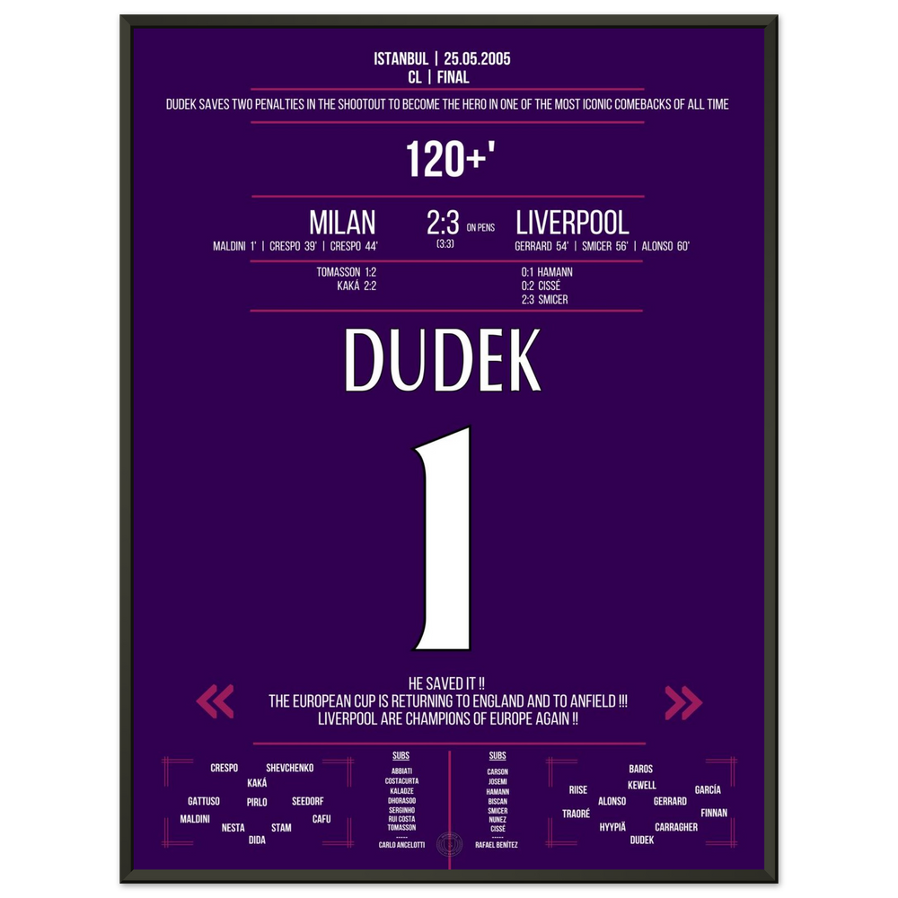 This one night in Istanbul - Dudek the hero in the final 2005
