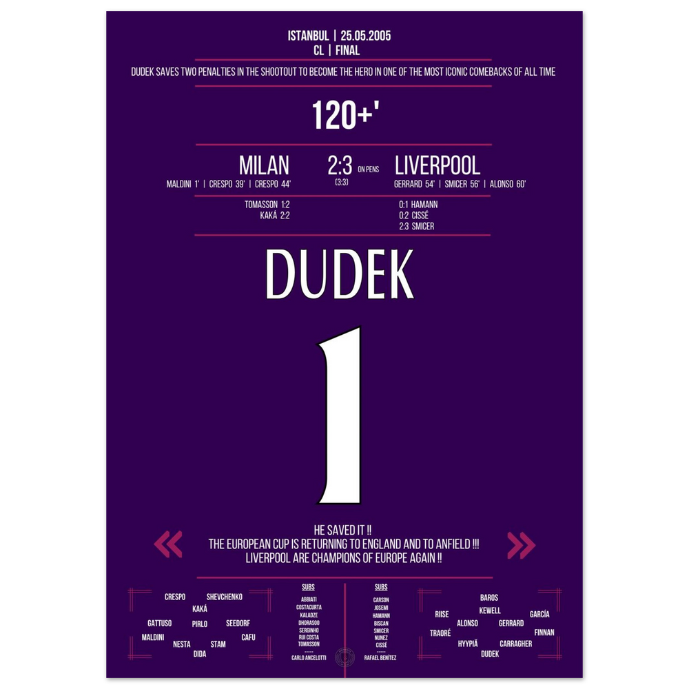 This one night in Istanbul - Dudek the hero in the final 2005
