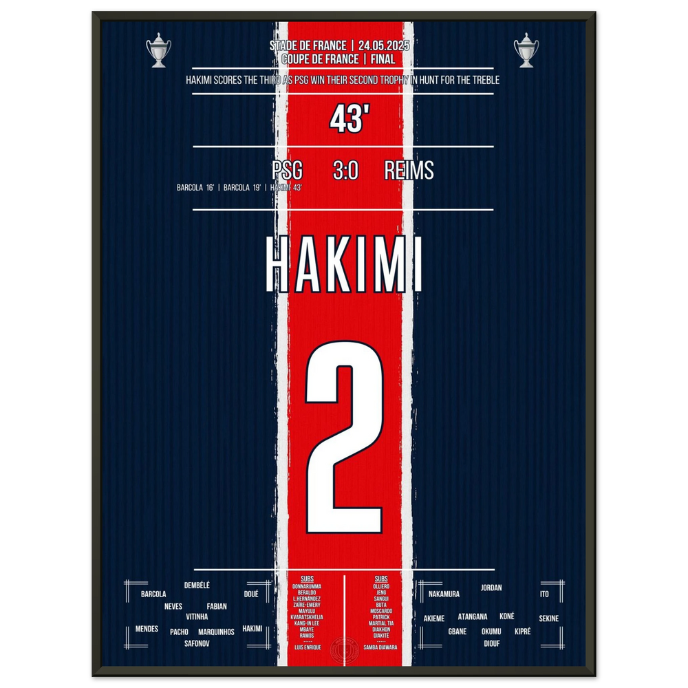 <tc>Hakimi scoort en PSG wint ook de Coupe de France





</tc>