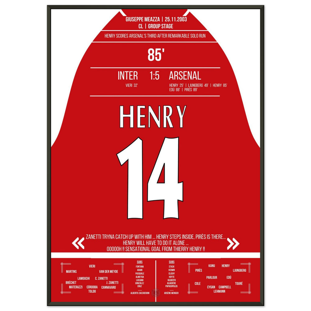 Henry against Inter's defense single-handedly in Arsenal's 5-1 away victory.