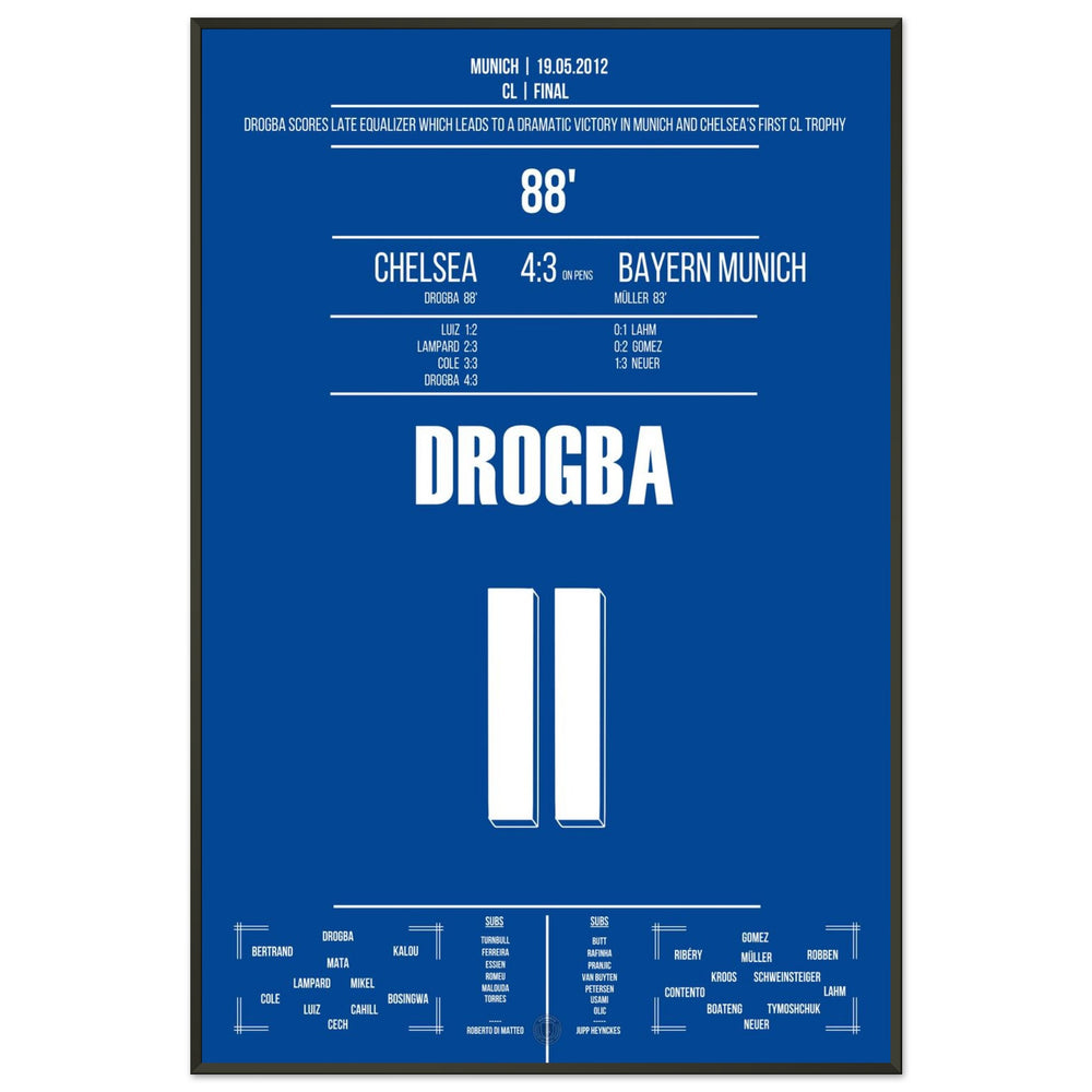 Drogba's header goal to equalize in the 2012 Champions League final