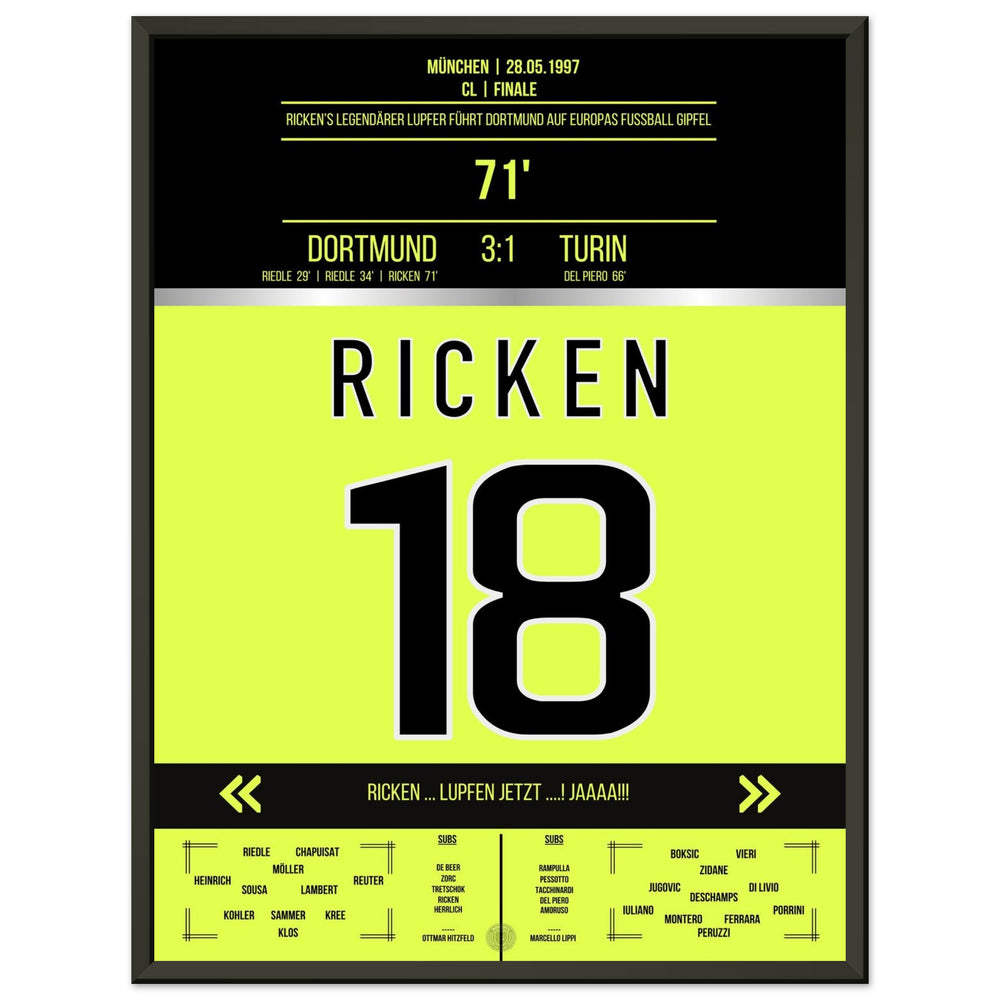 Rickens legendarische lob in de CL-finale 1997